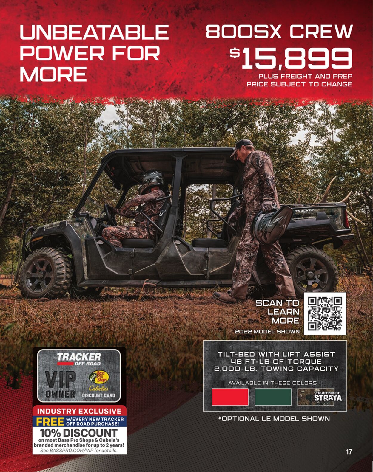 Weekly ad Cabela's 12/01/2022 - 12/31/2022