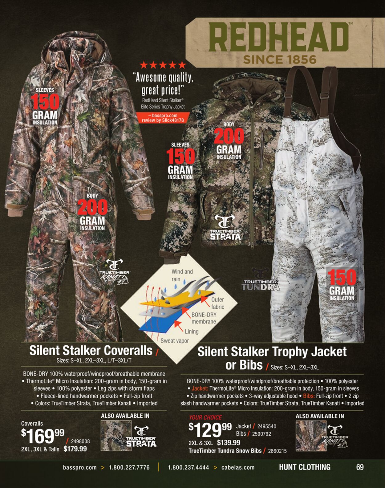 Weekly ad Cabela's 12/01/2022 - 12/31/2022