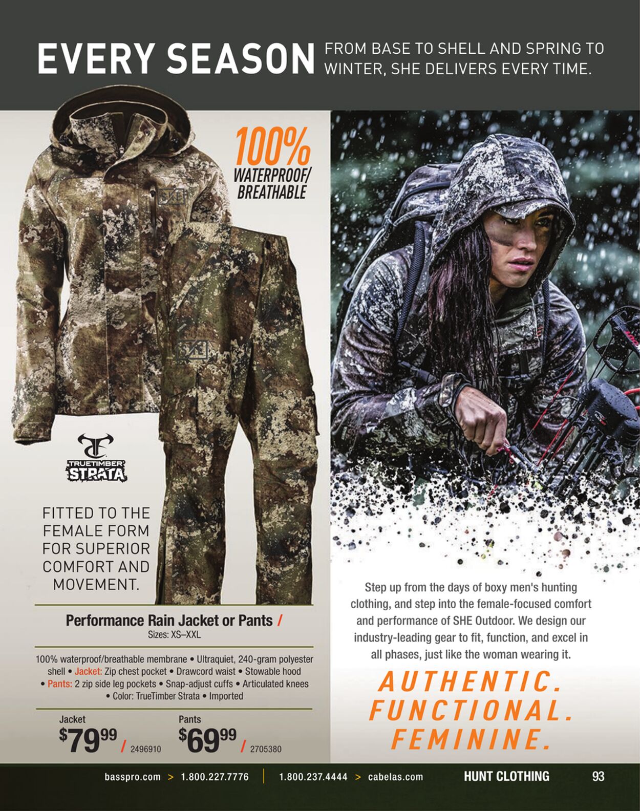 Weekly ad Cabela's 12/01/2022 - 12/31/2022