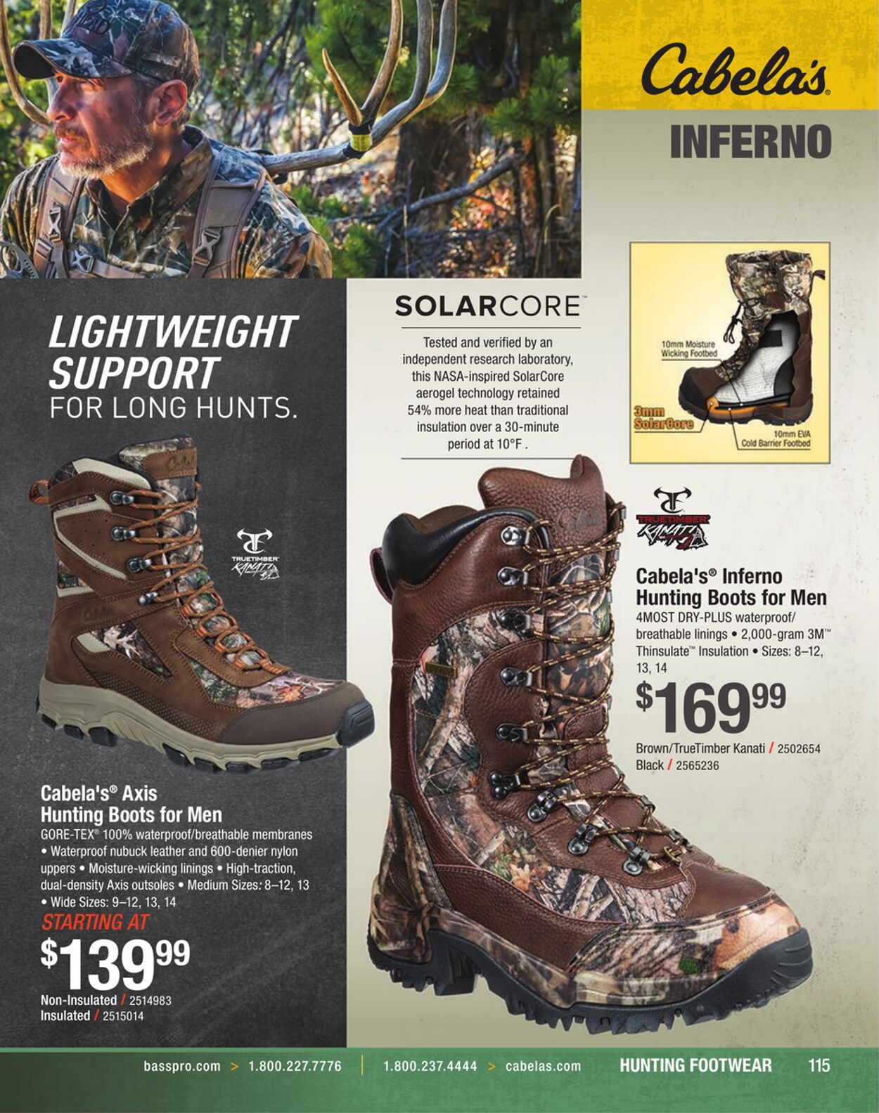 Weekly ad Cabela's 12/01/2022 - 12/31/2022