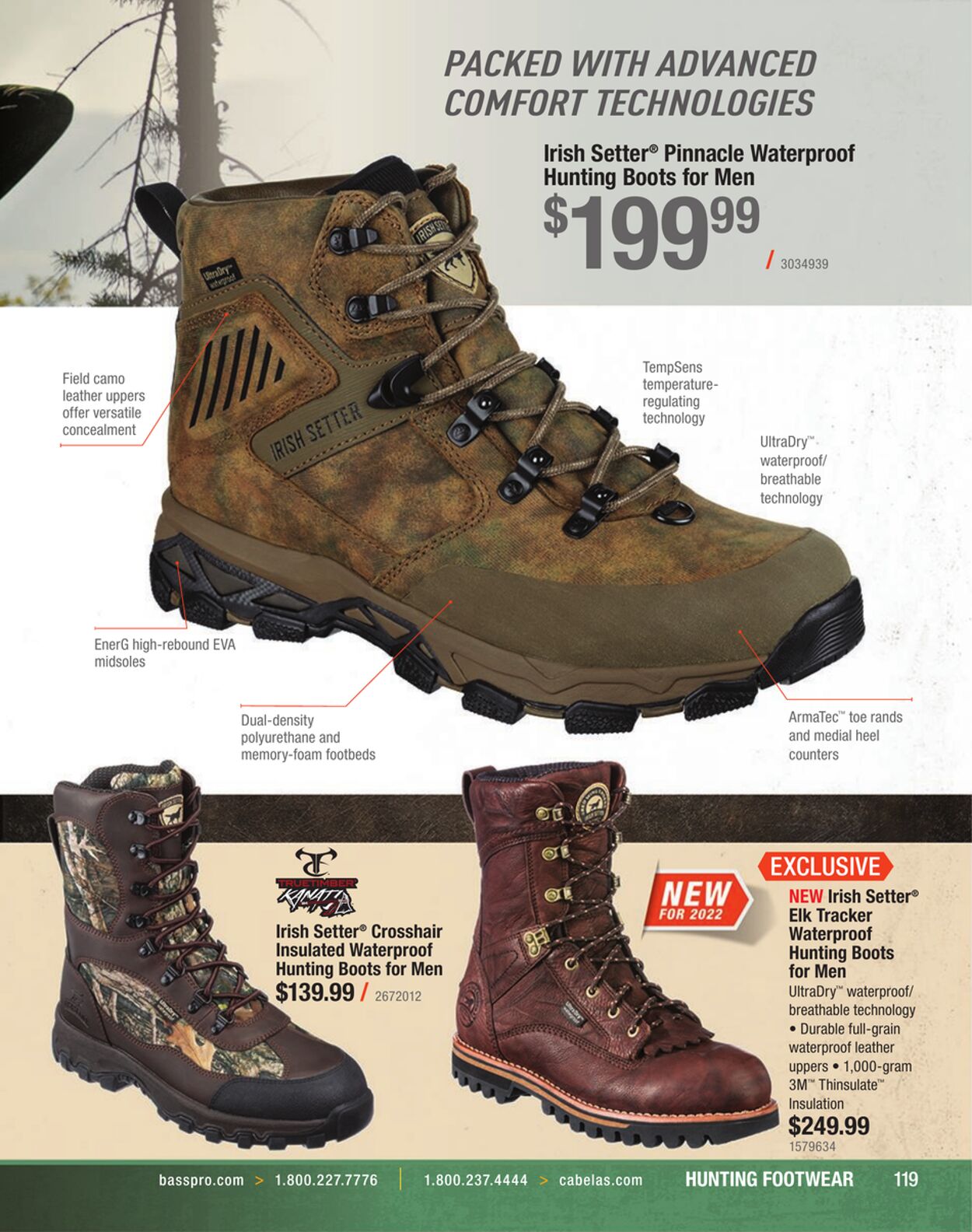 Weekly ad Cabela's 12/01/2022 - 12/31/2022