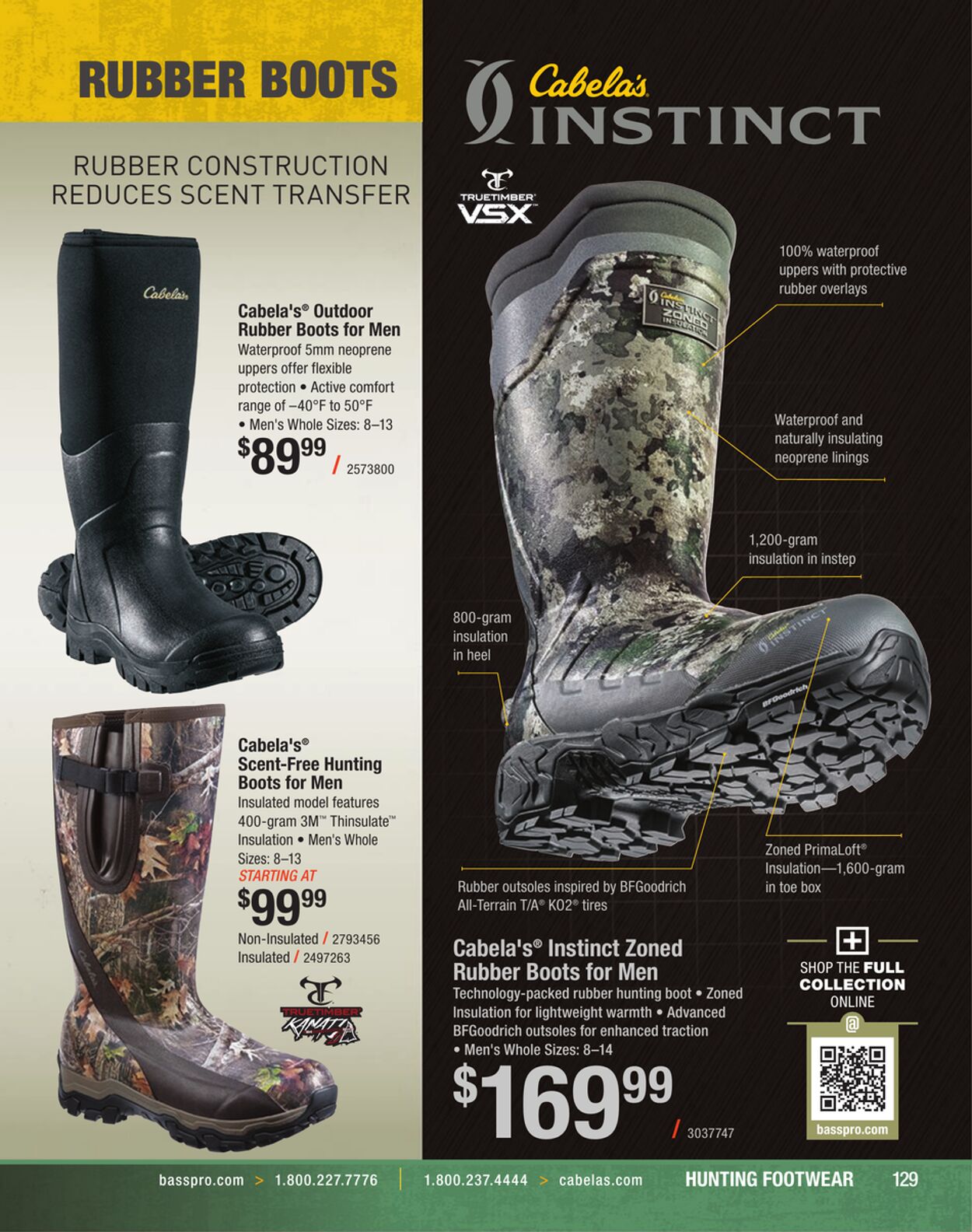 Weekly ad Cabela's 12/01/2022 - 12/31/2022