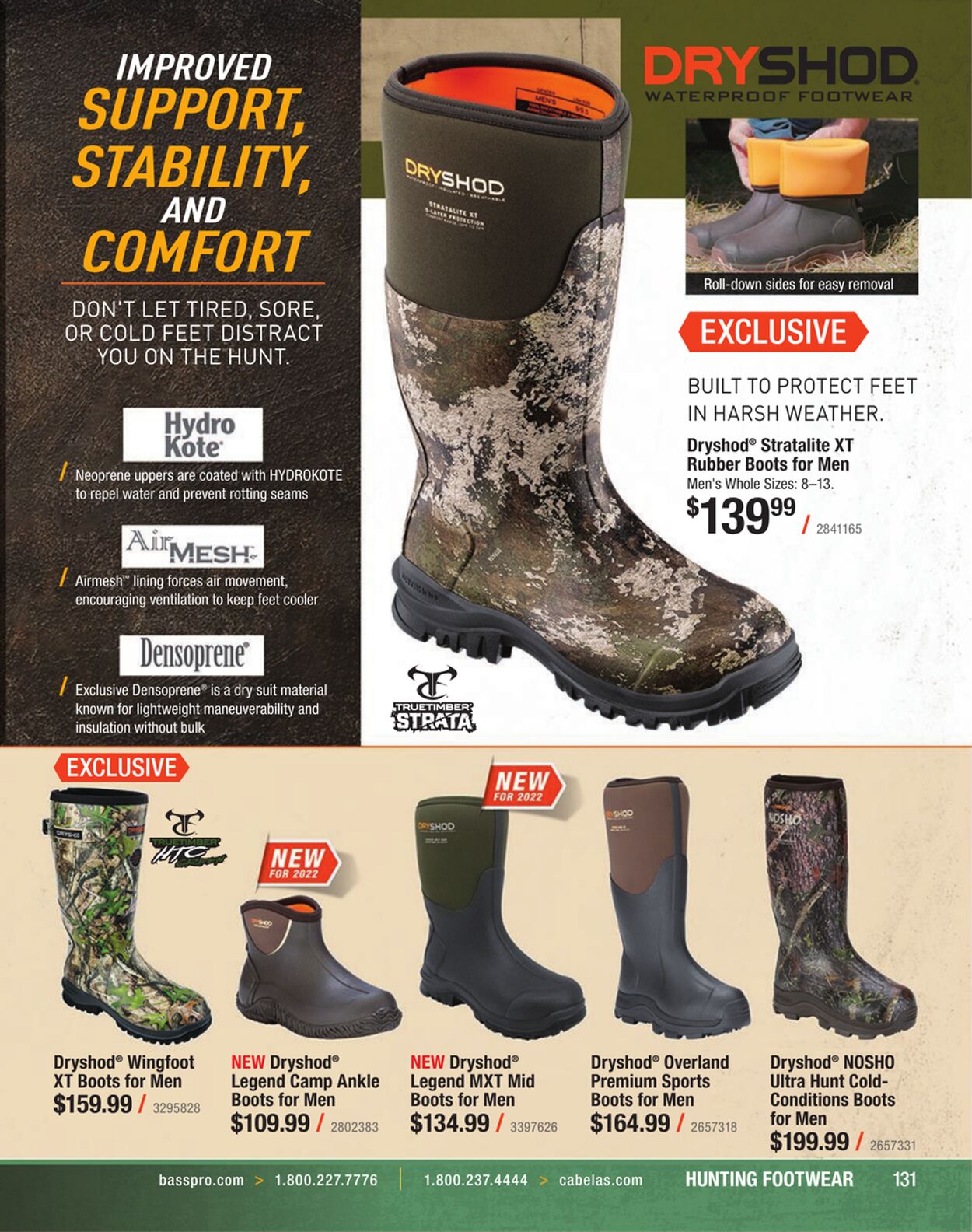 Weekly ad Cabela's 12/01/2022 - 12/31/2022