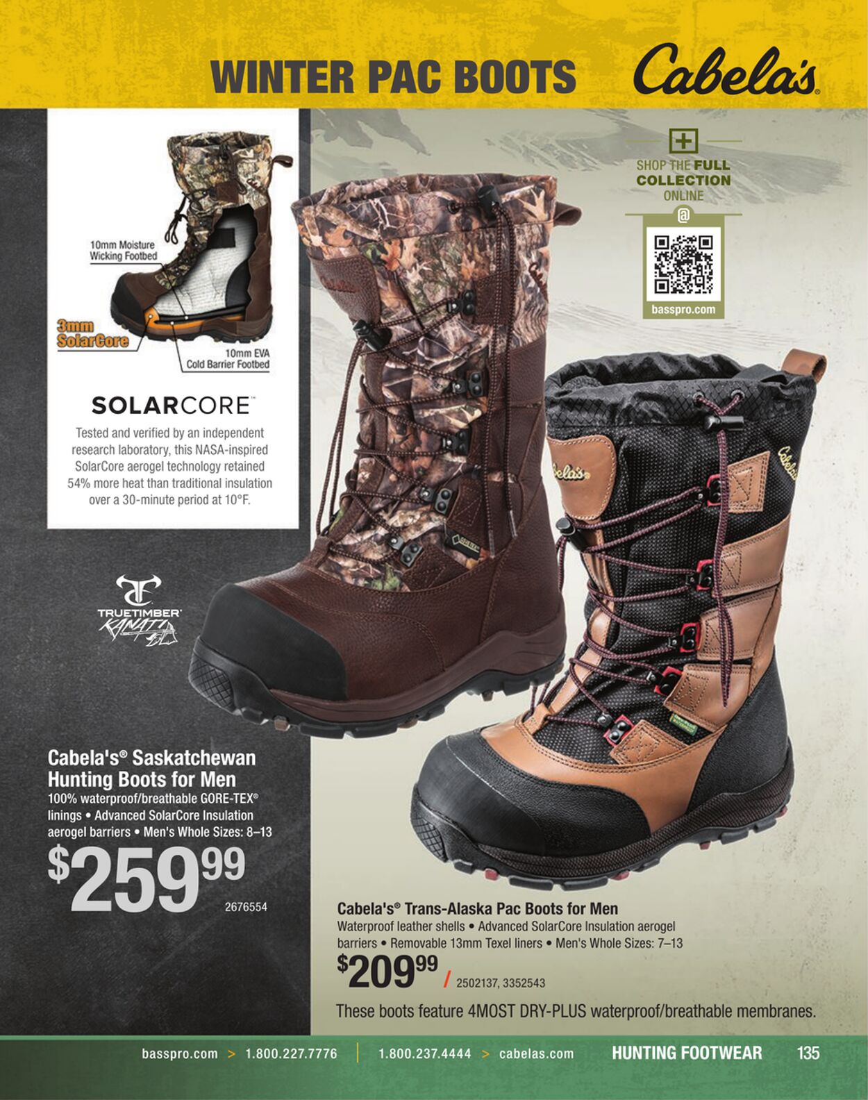 Weekly ad Cabela's 12/01/2022 - 12/31/2022