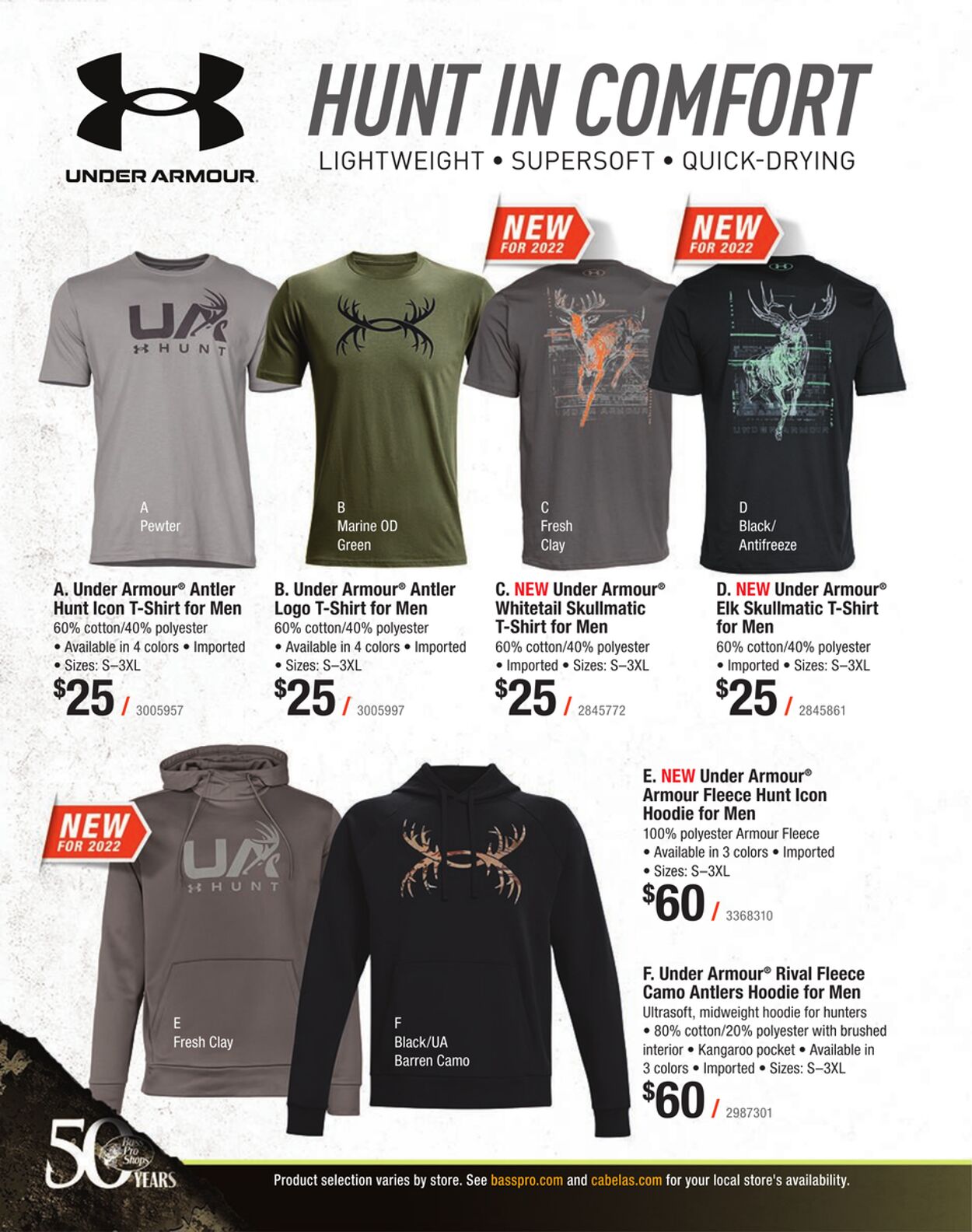 Weekly ad Cabela's 12/01/2022 - 12/31/2022