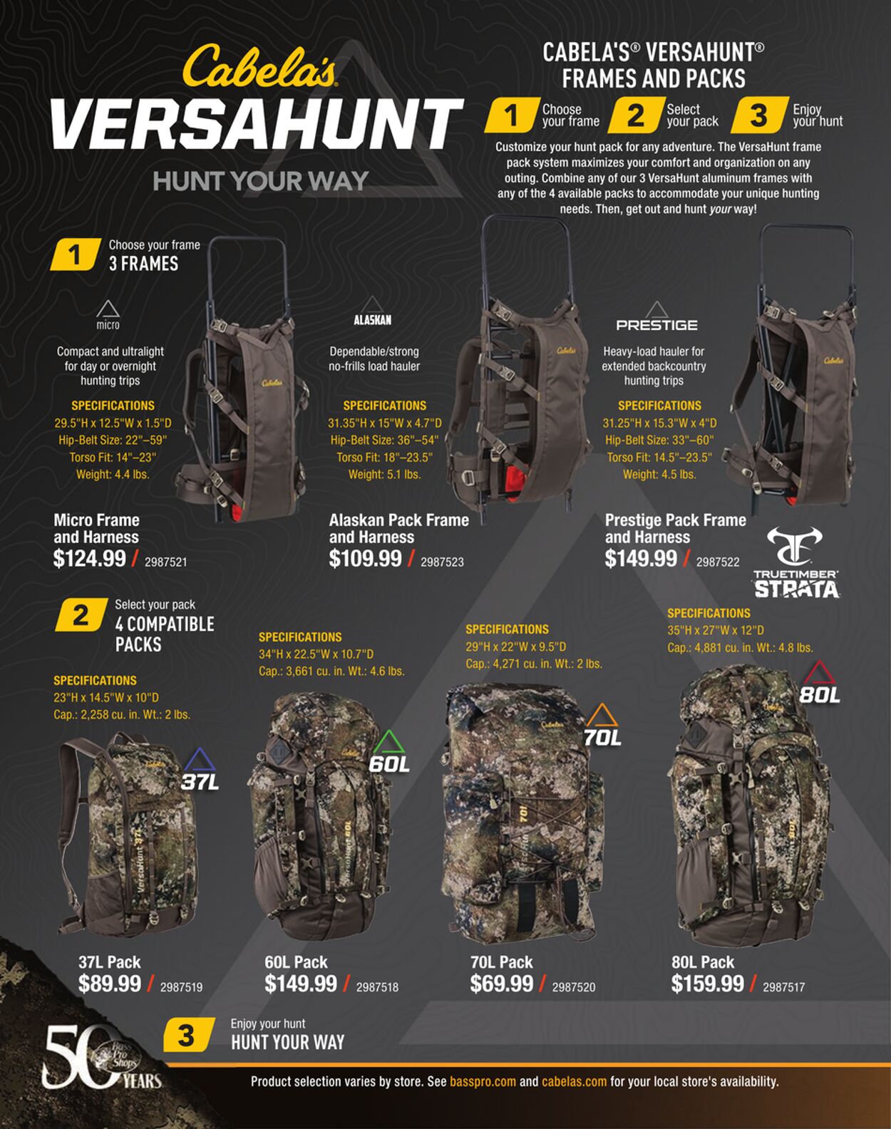 Weekly ad Cabela's 12/01/2022 - 12/31/2022