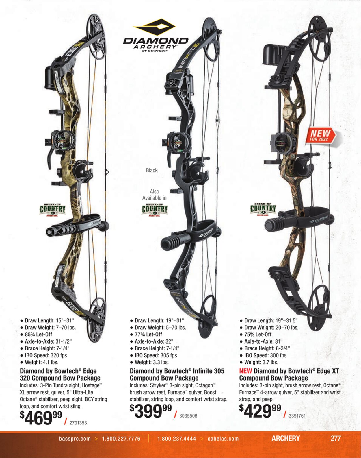 Weekly ad Cabela's 12/01/2022 - 12/31/2022