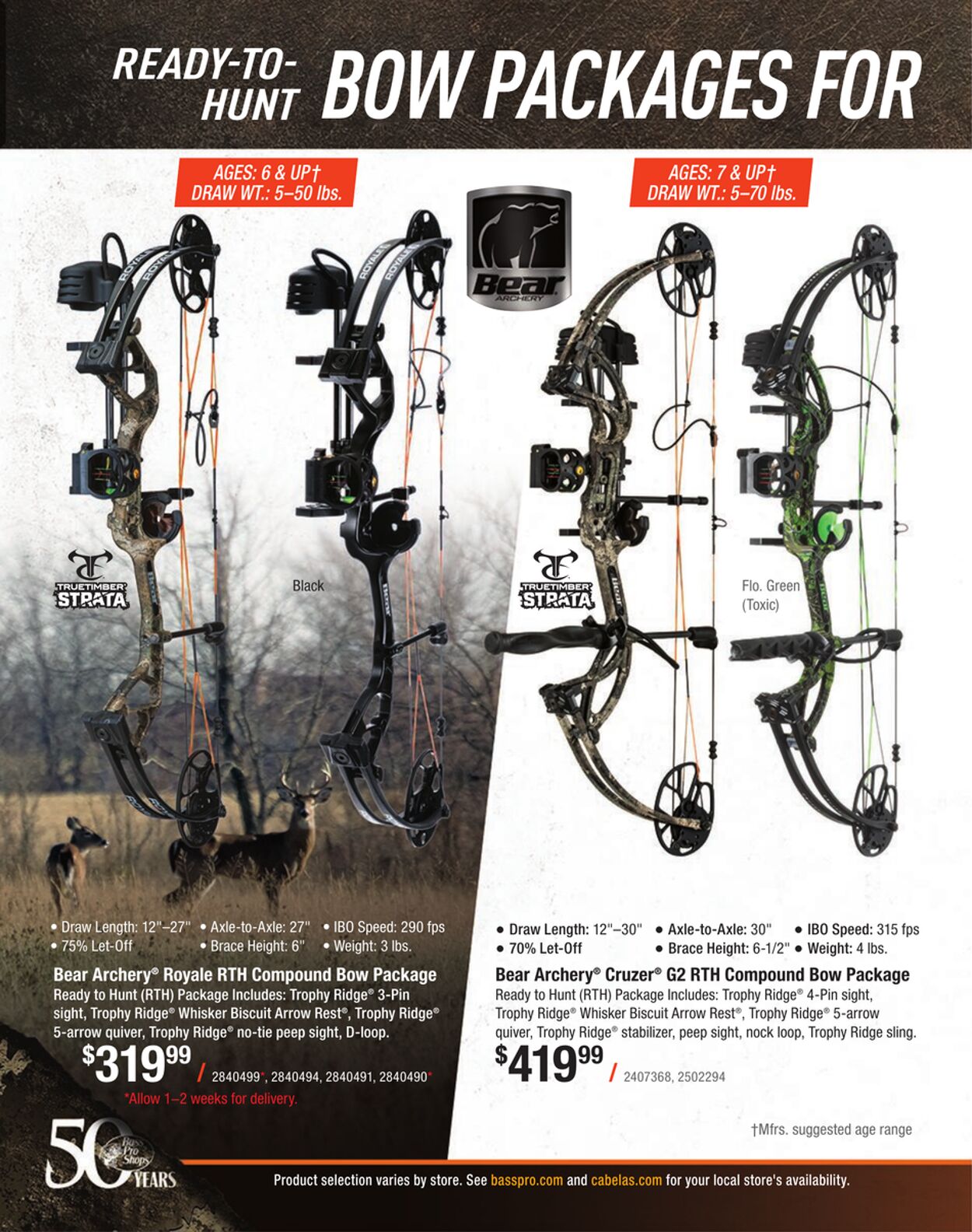 Weekly ad Cabela's 12/01/2022 - 12/31/2022