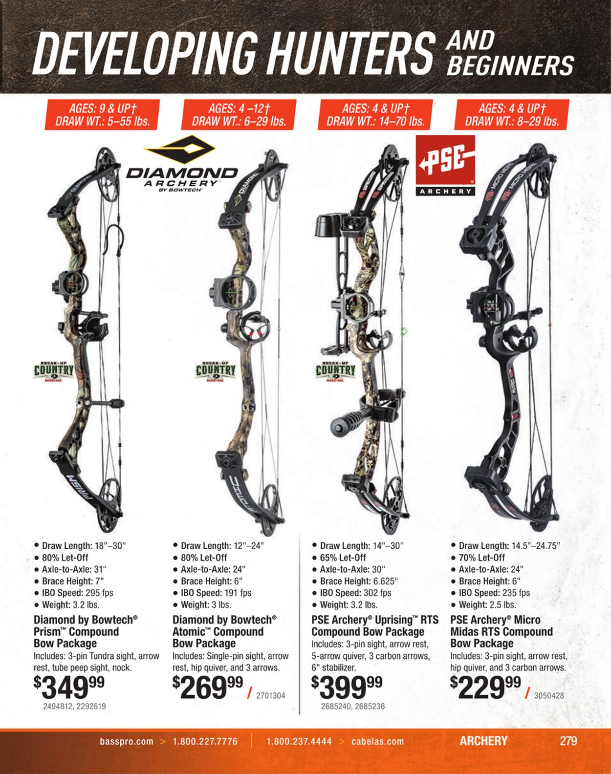 Weekly ad Cabela's 12/01/2022 - 12/31/2022