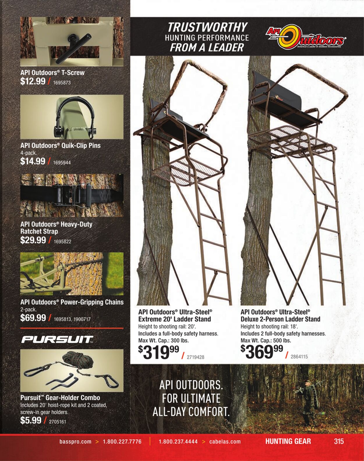 Weekly ad Cabela's 12/01/2022 - 12/31/2022