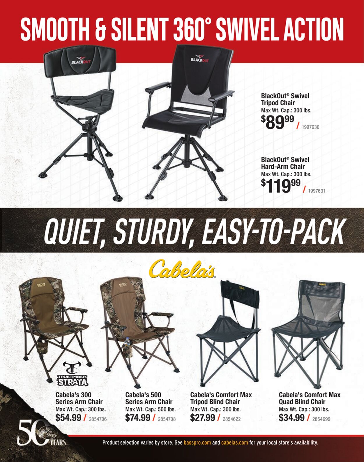 Weekly ad Cabela's 12/01/2022 - 12/31/2022