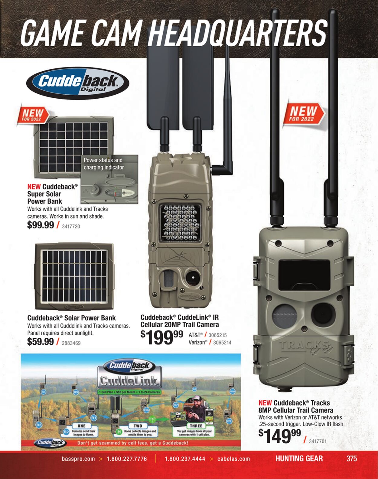 Weekly ad Cabela's 12/01/2022 - 12/31/2022