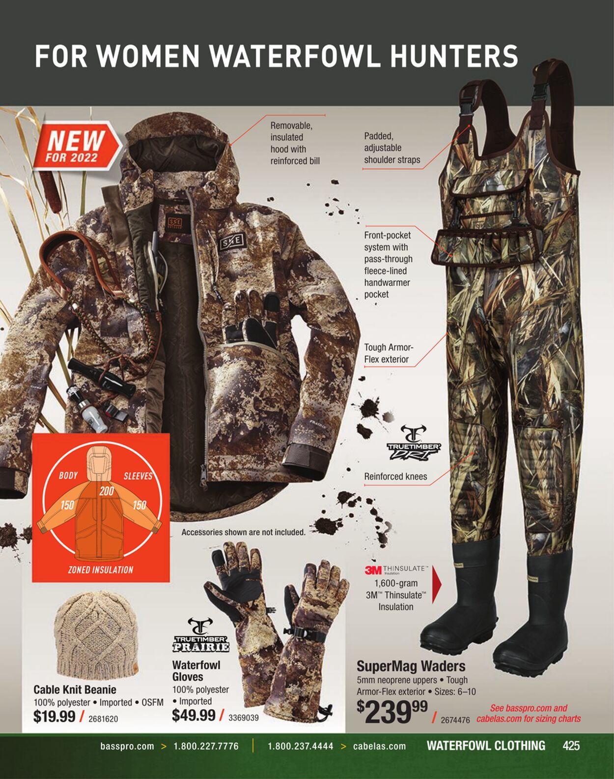 Weekly ad Cabela's 12/01/2022 - 12/31/2022