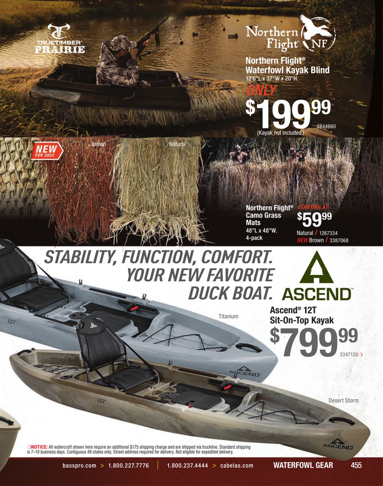 Weekly ad Cabela's 12/01/2022 - 12/31/2022