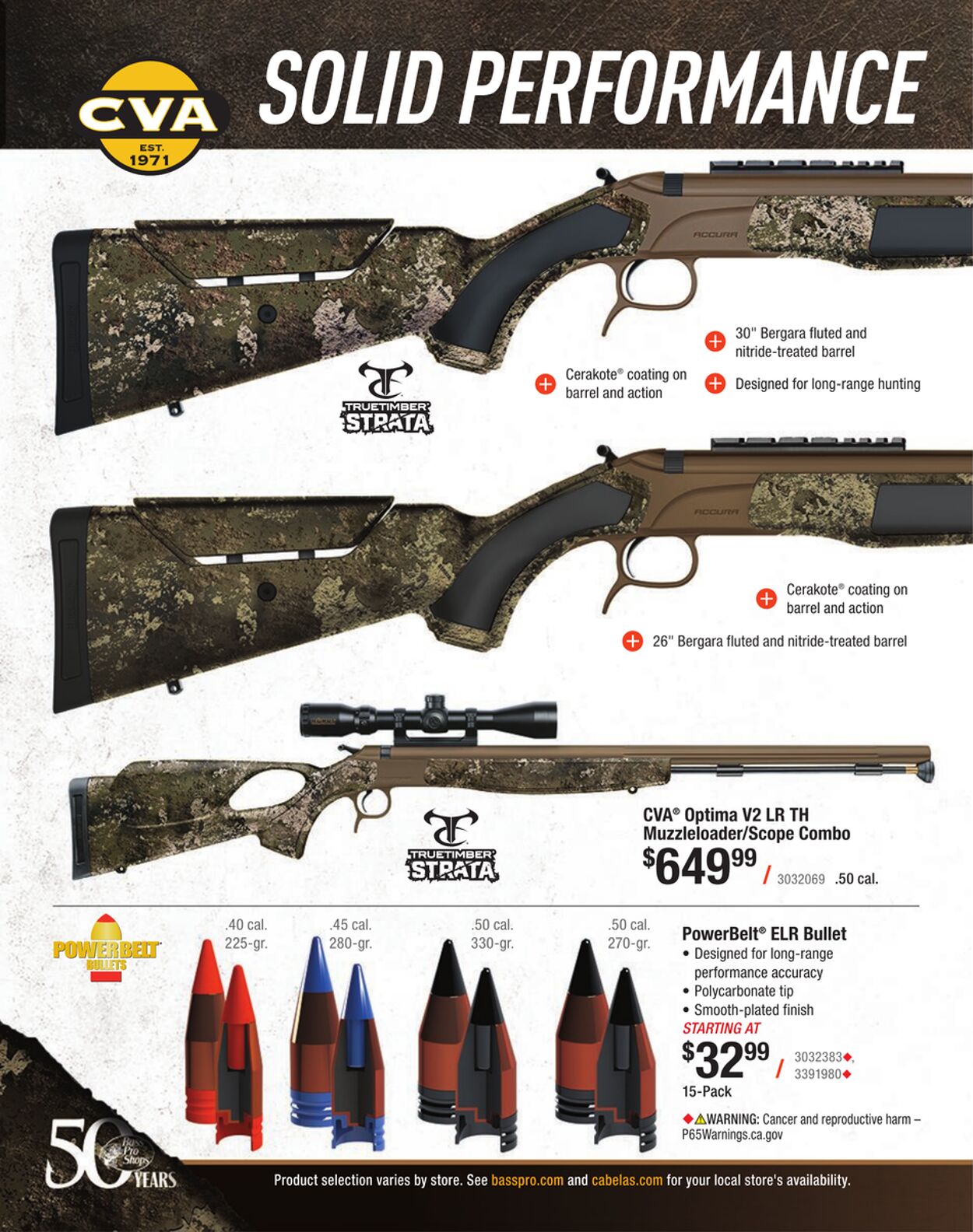 Weekly ad Cabela's 12/01/2022 - 12/31/2022