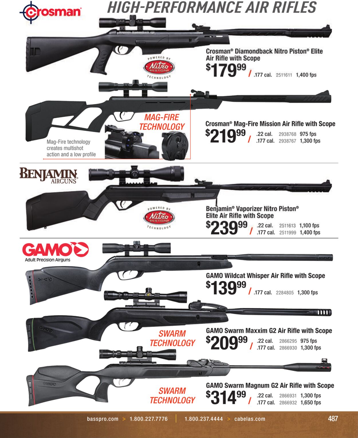 Weekly ad Cabela's 12/01/2022 - 12/31/2022