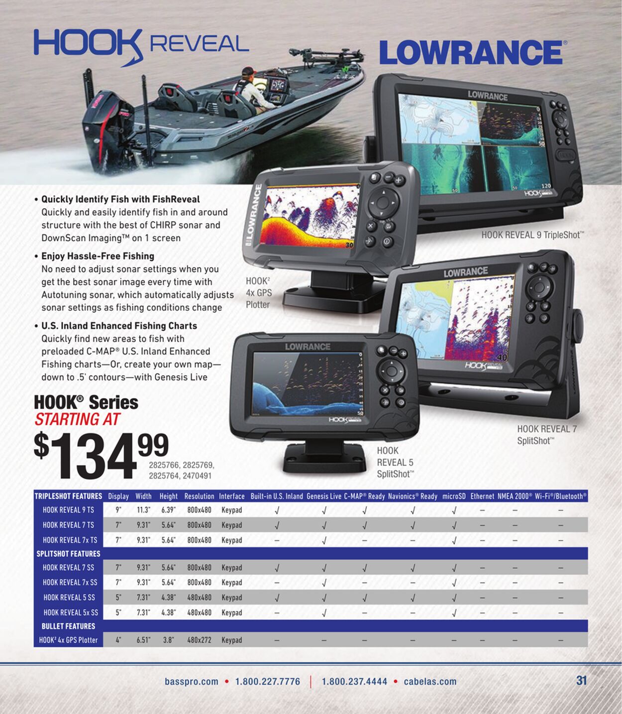 Weekly ad Cabela's Mar 9, 2023