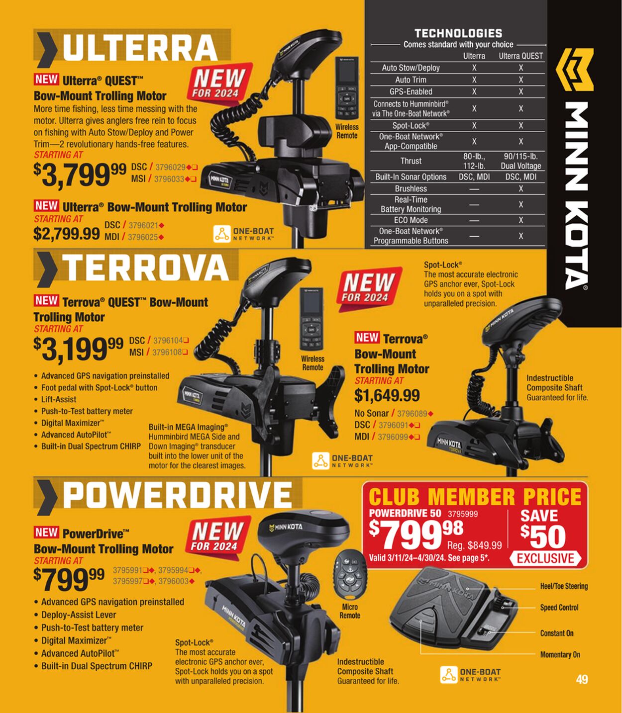 Weekly ad Cabela's 03/01/2024 - 12/31/2024