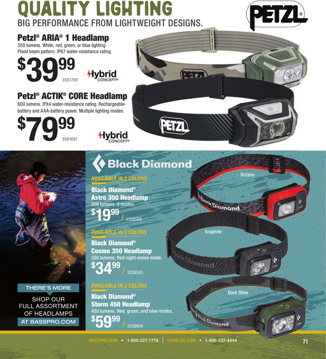 Weekly ad Cabela's 04/18/2024 - 07/31/2024