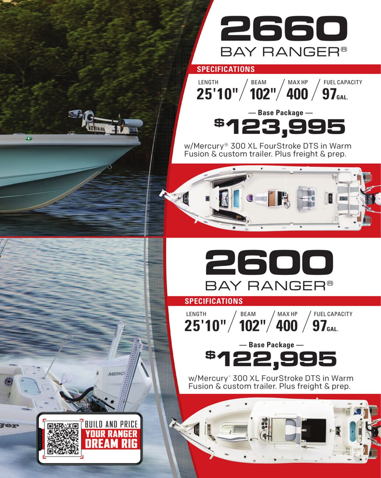 Weekly ad Cabela's 12/09/2025 - 12/23/2025