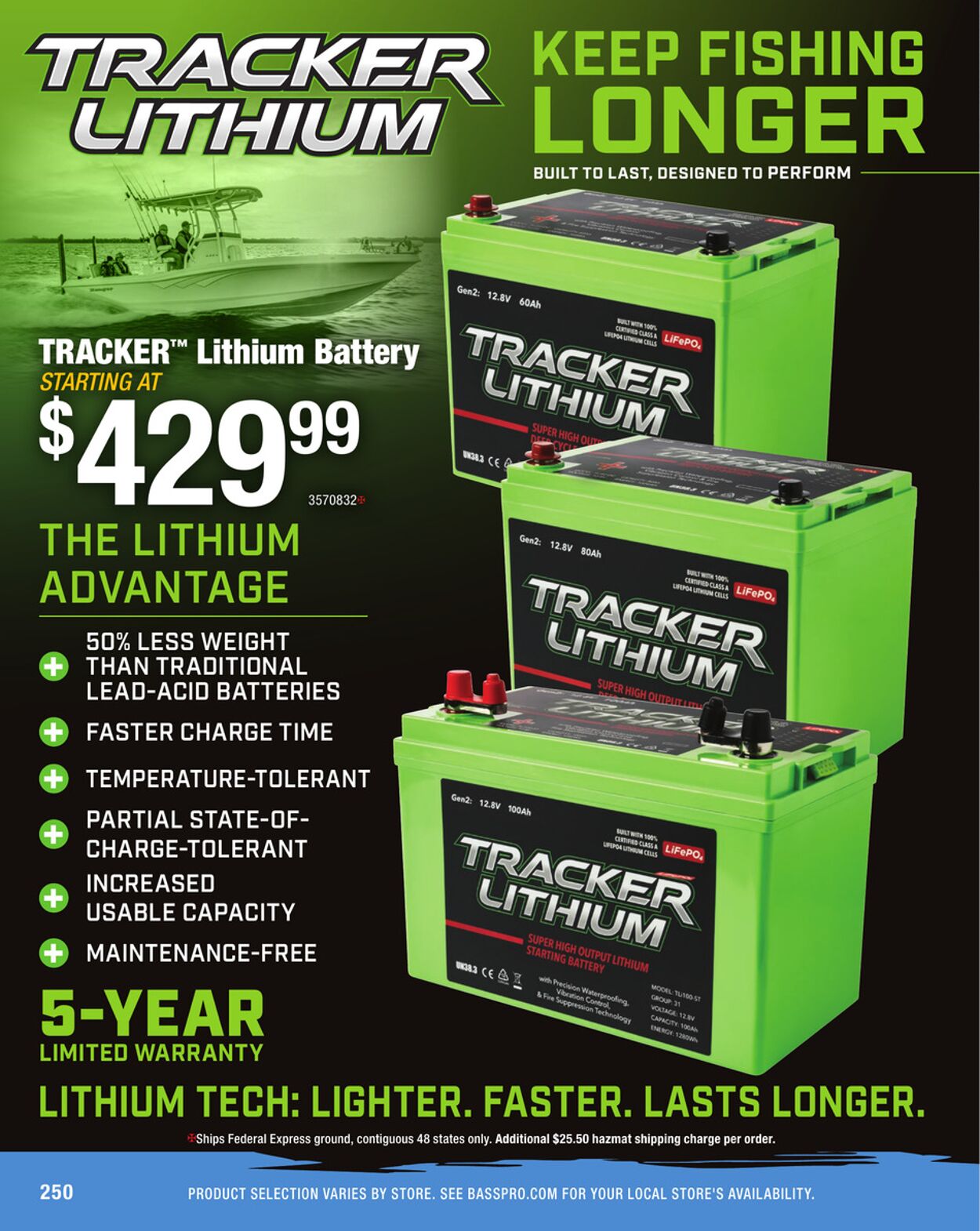 Weekly ad Cabela's 12/09/2025 - 12/23/2025