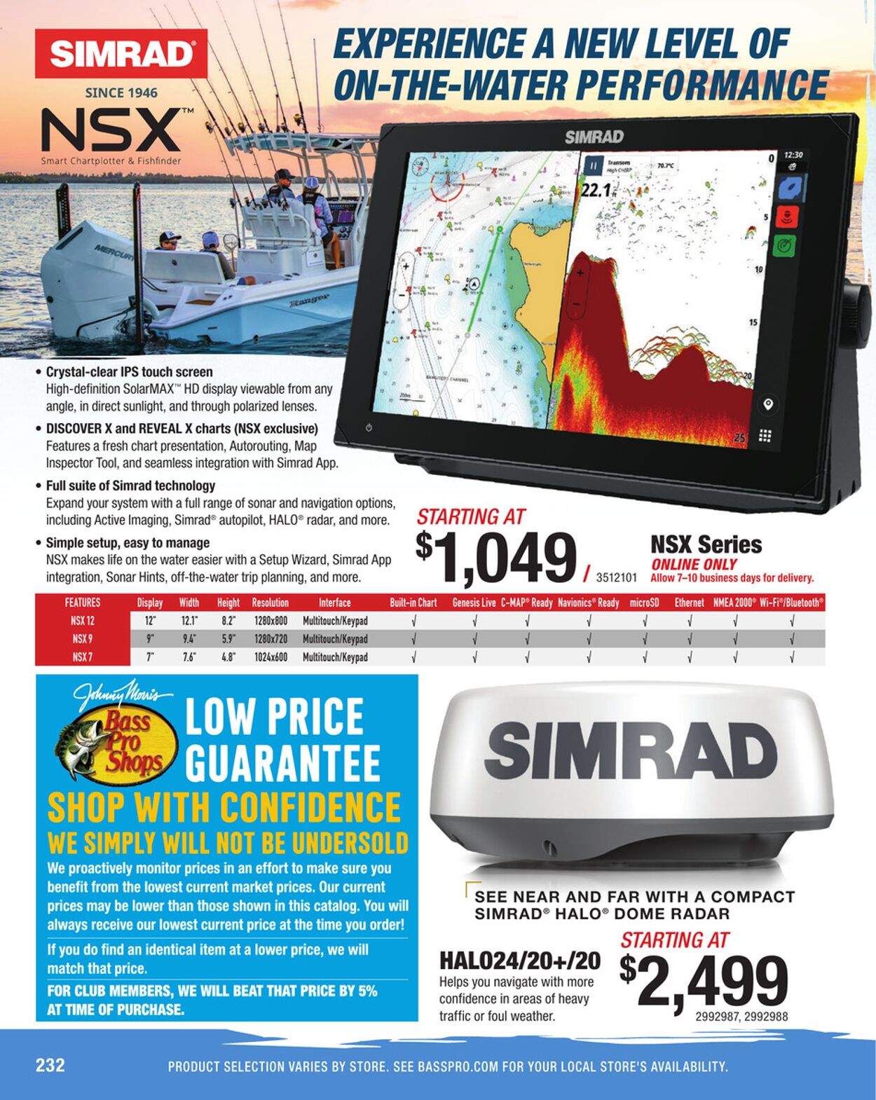 Weekly ad Cabela's 12/09/2025 - 12/23/2025