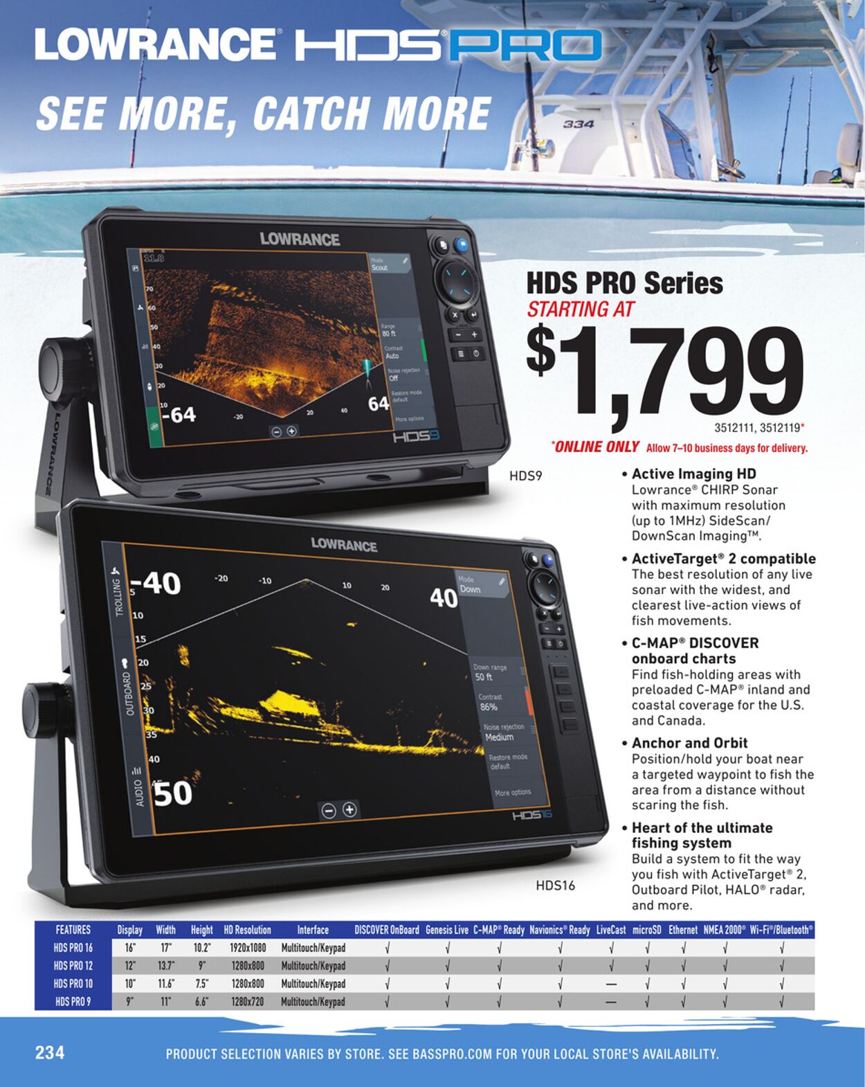 Weekly ad Cabela's 12/09/2025 - 12/23/2025