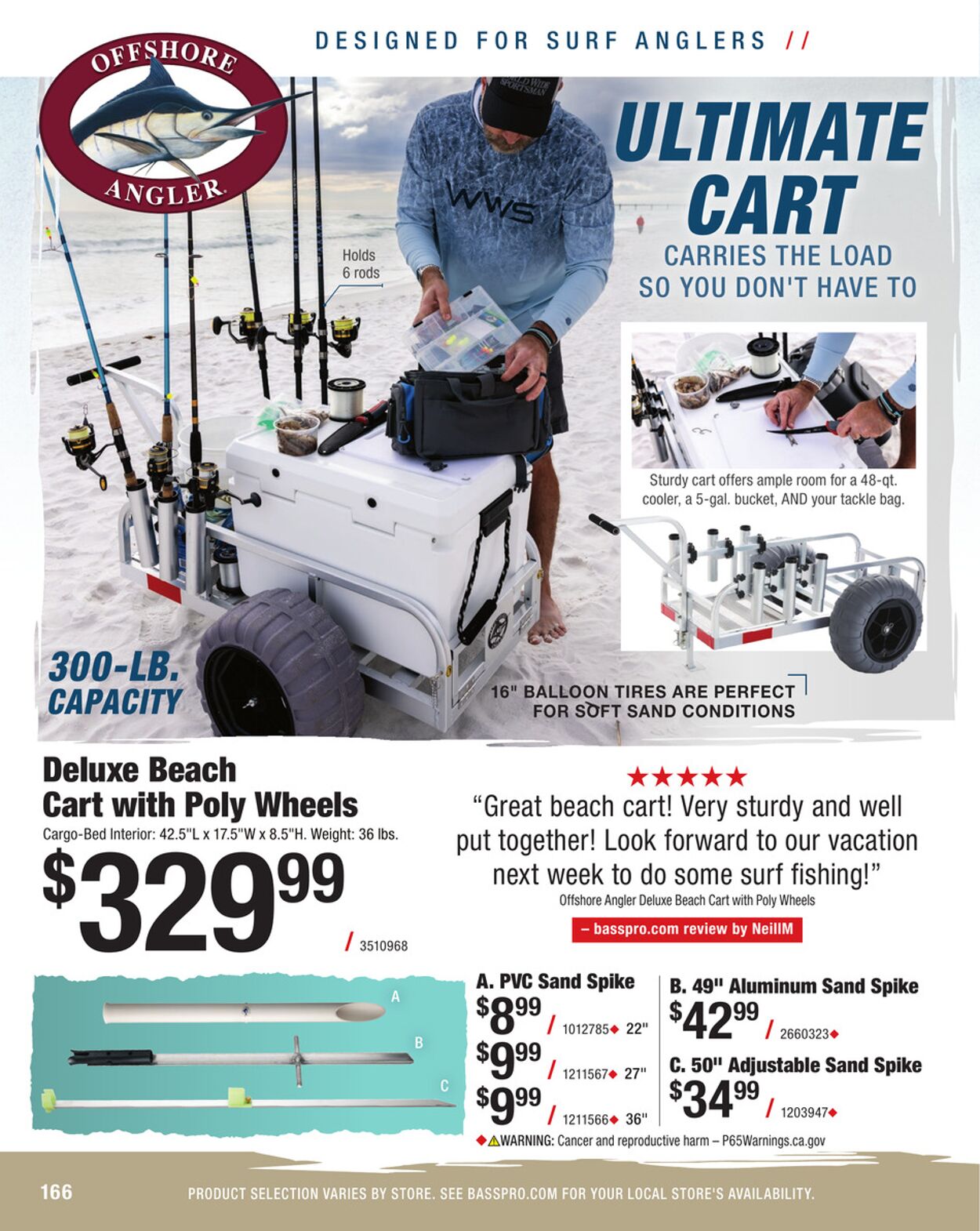 Weekly ad Cabela's 12/09/2025 - 12/23/2025