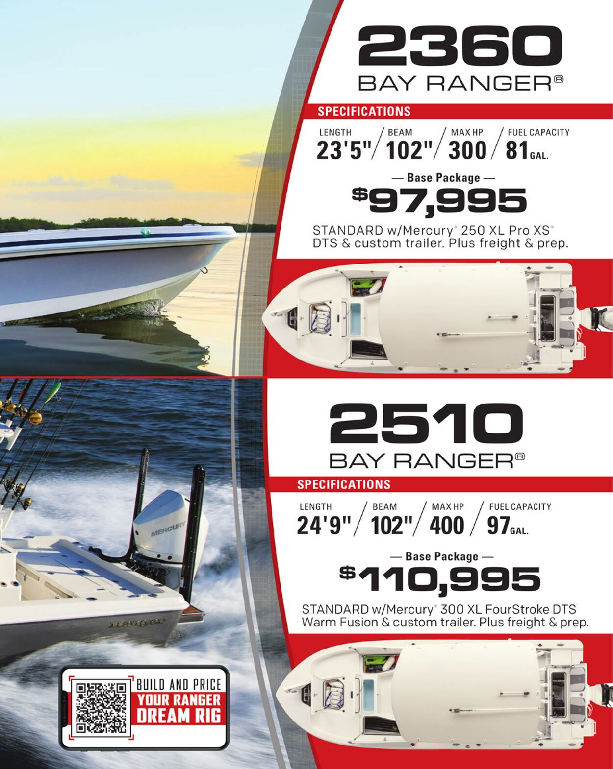Weekly ad Cabela's 12/09/2025 - 12/23/2025