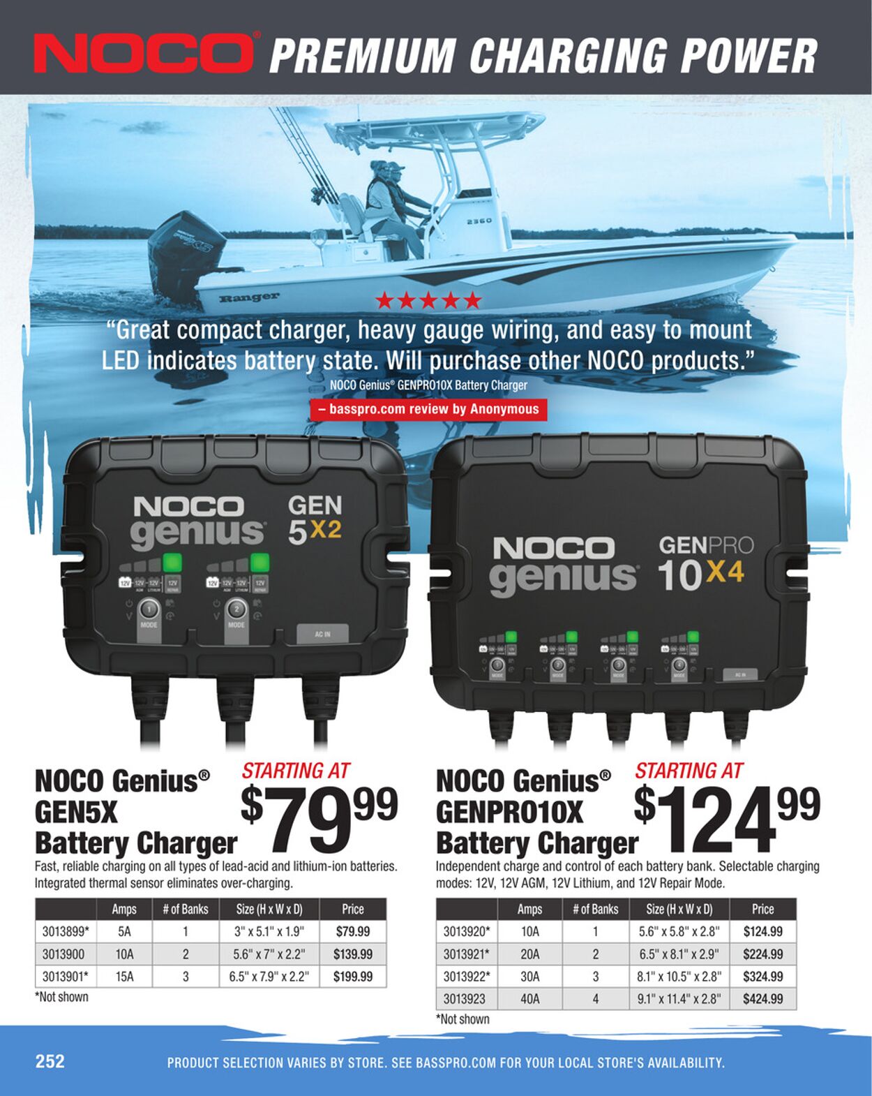 Weekly ad Cabela's 12/09/2025 - 12/23/2025