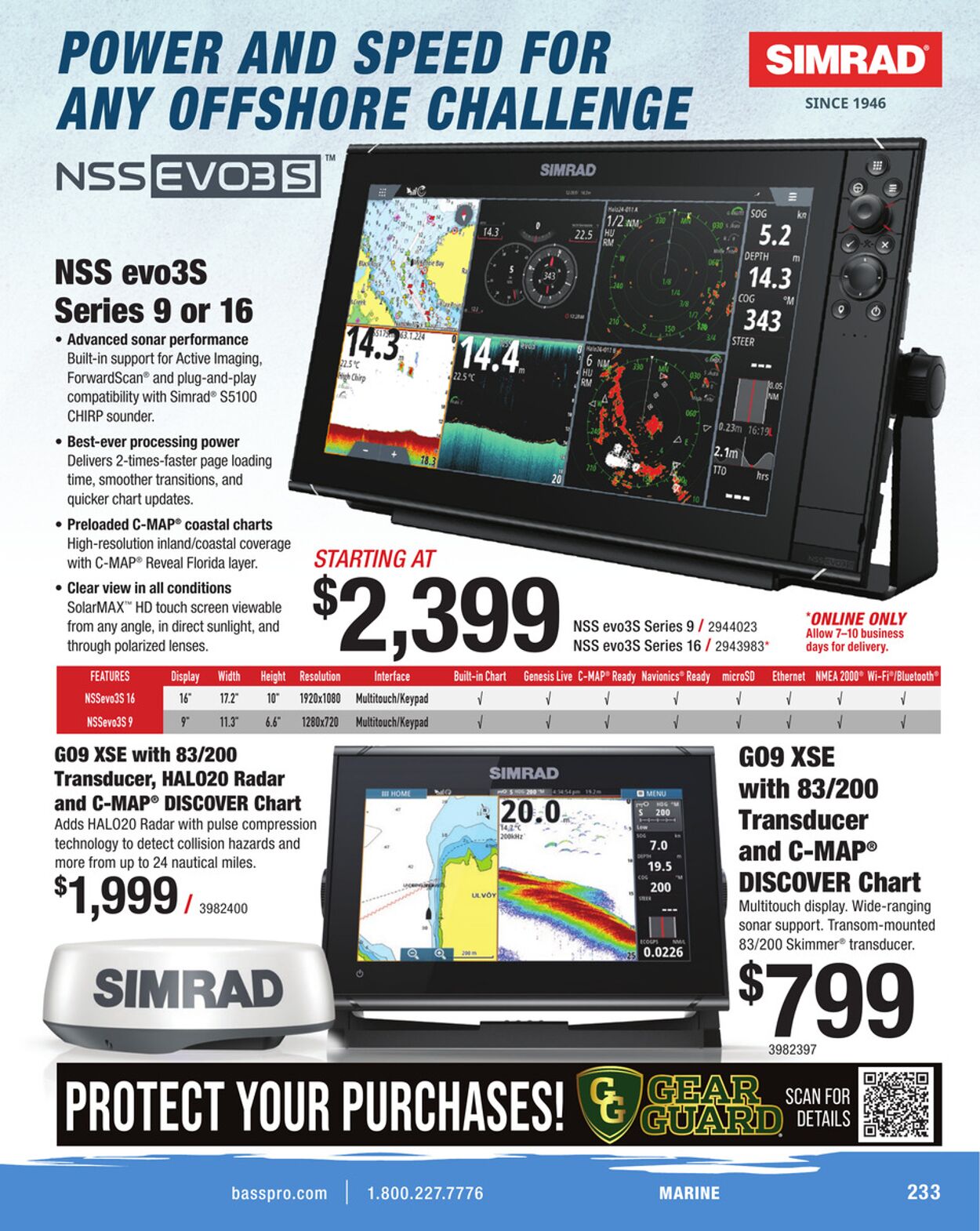 Weekly ad Cabela's 12/09/2025 - 12/23/2025
