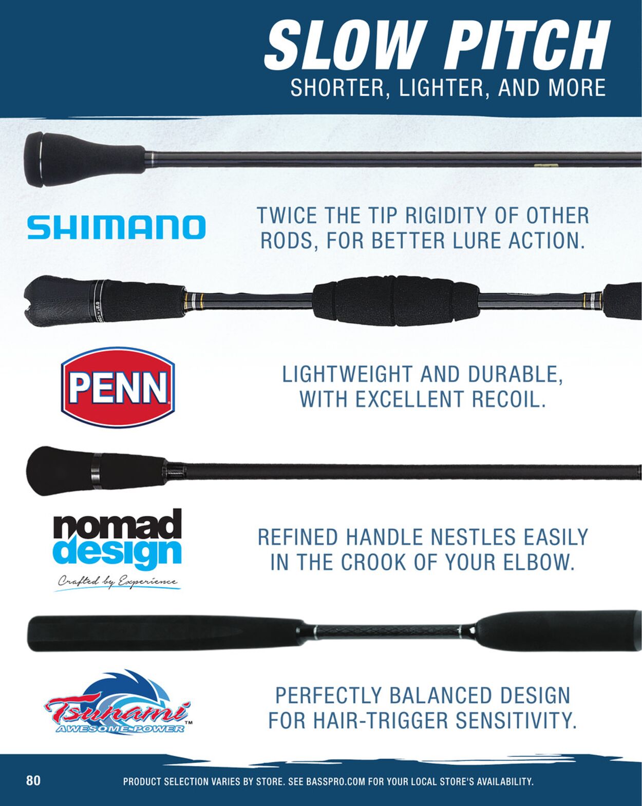 Weekly ad Cabela's 12/09/2025 - 12/23/2025