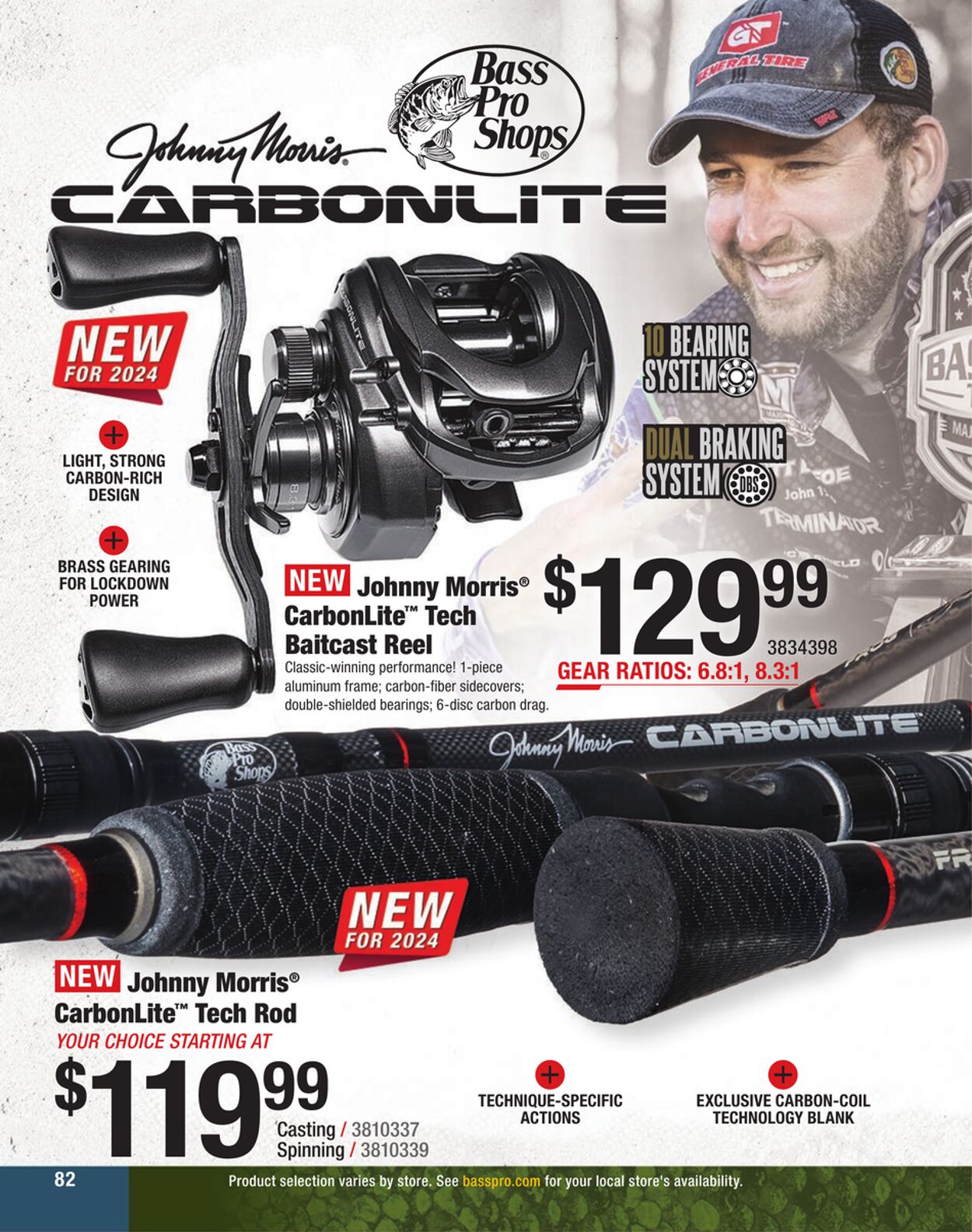 Weekly ad Cabela's 01/01/2024 - 01/22/2025