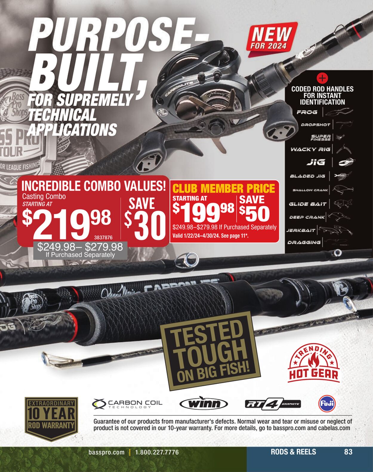 Weekly ad Cabela's 01/01/2024 - 01/22/2025