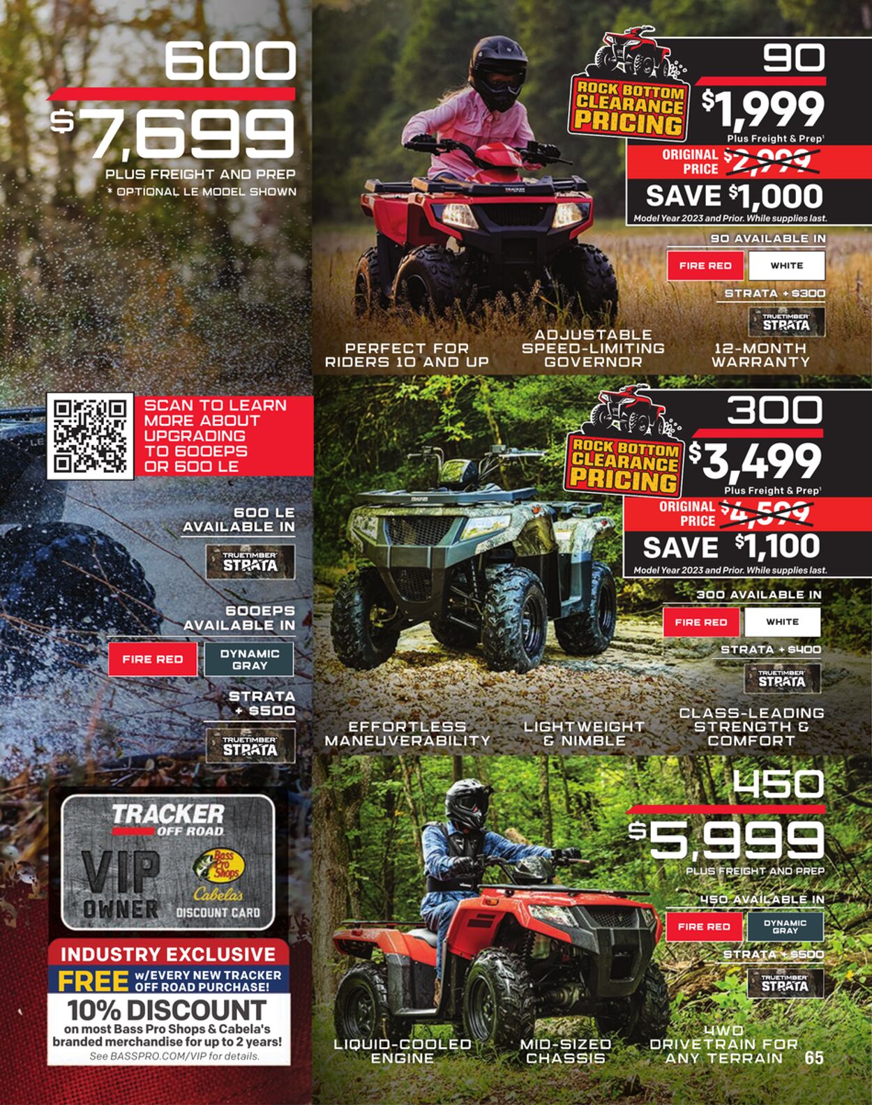 Weekly ad Cabela's 01/01/2024 - 01/22/2025