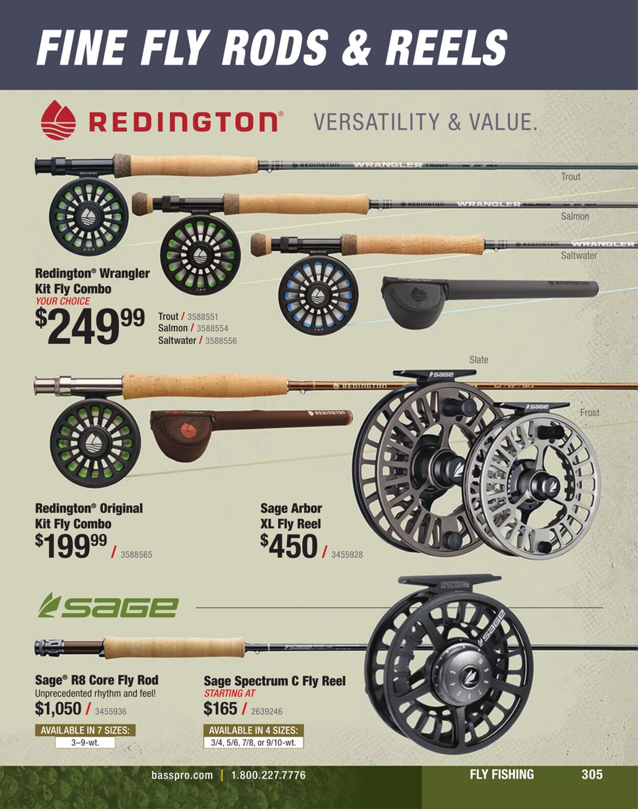 Weekly ad Cabela's 01/01/2024 - 01/22/2025