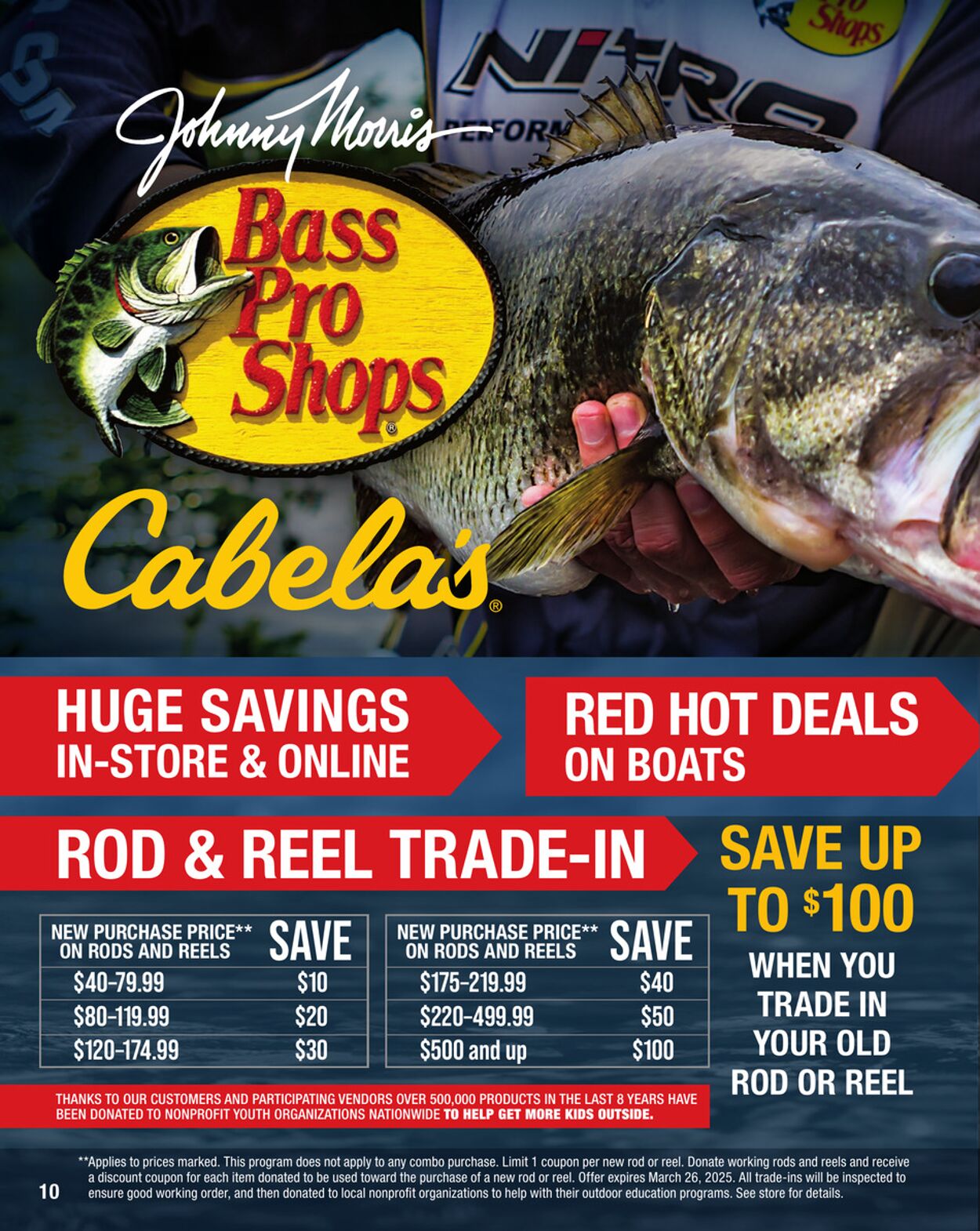 Weekly ad Cabela's 01/24/2025 - 02/07/2025