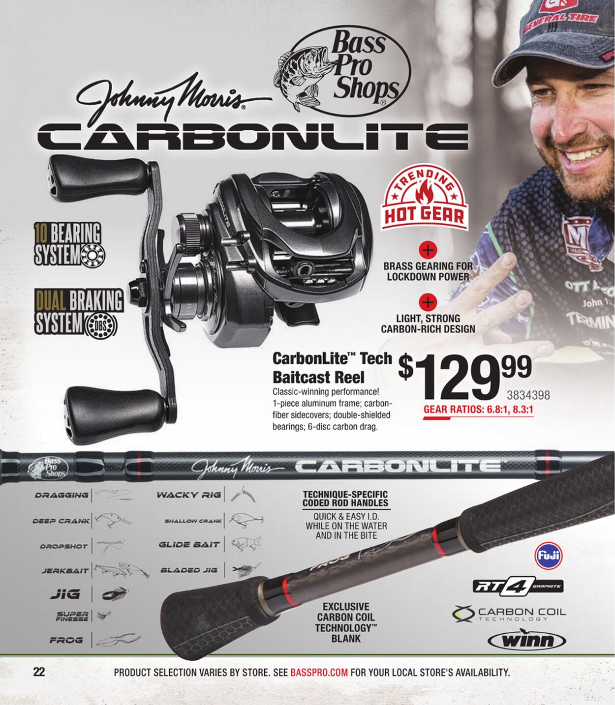 Weekly ad Cabela's 05/27/2024 - 06/30/2024