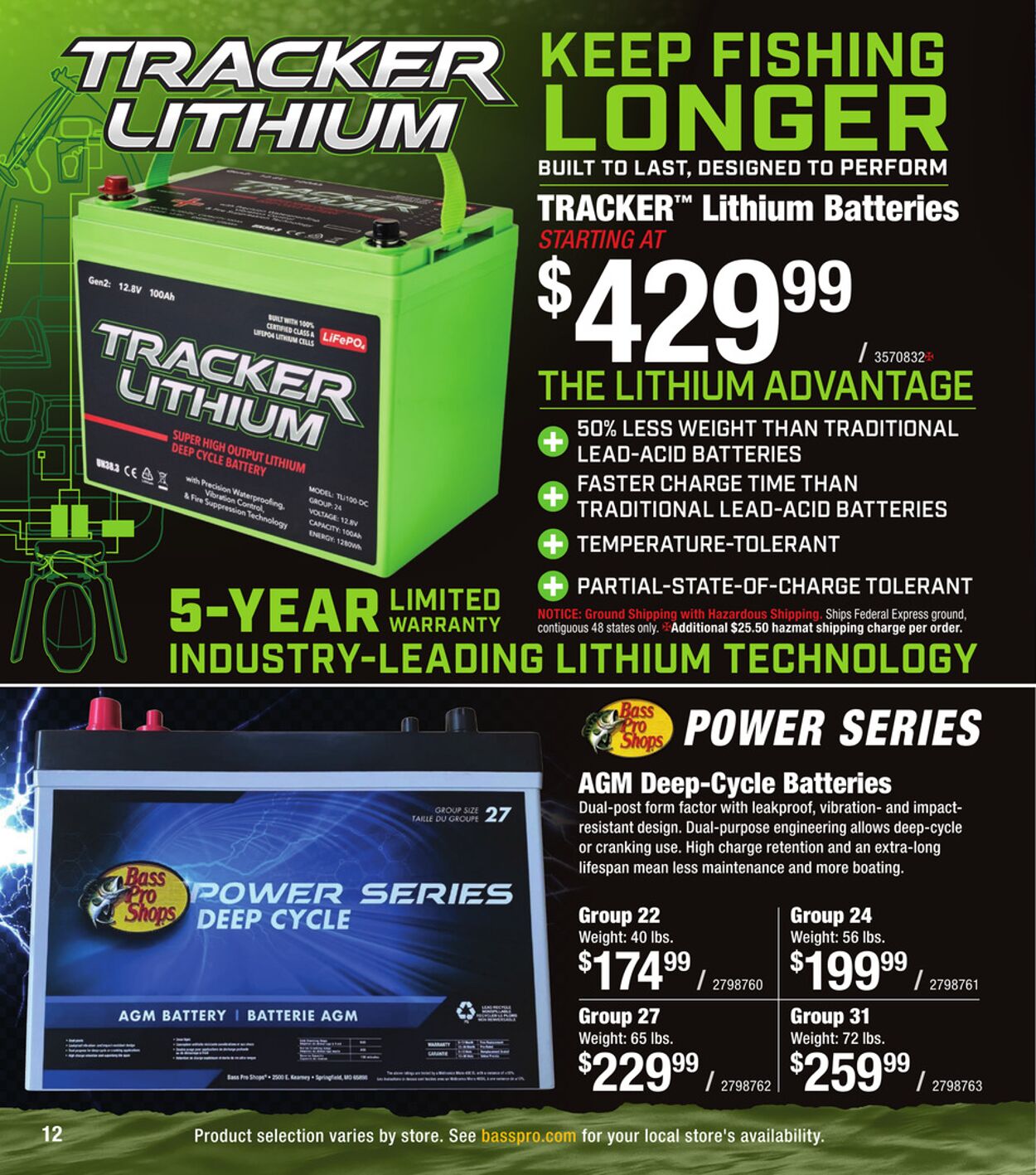 Weekly ad Cabela's 05/22/2025 - 06/05/2025