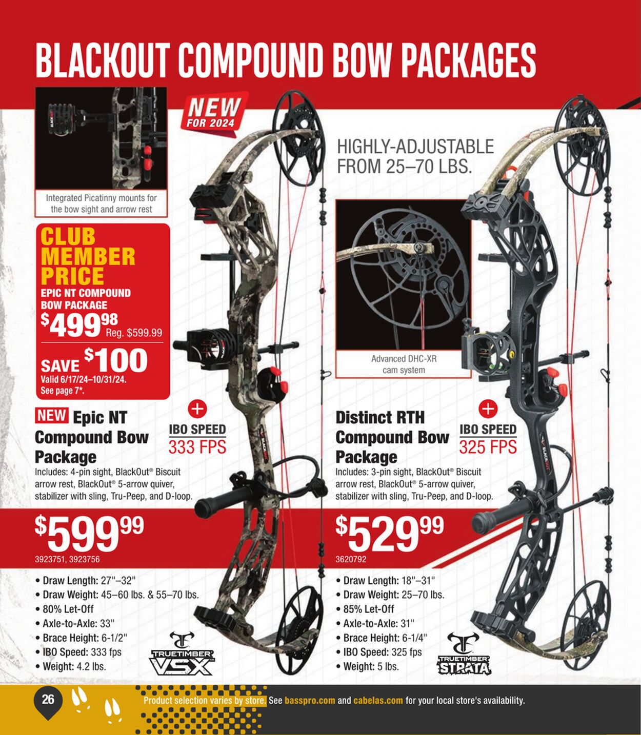 Weekly ad Cabela's 06/14/2024 - 08/31/2024