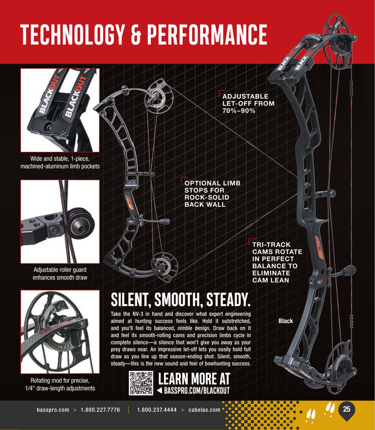 Weekly ad Cabela's 06/14/2024 - 08/31/2024