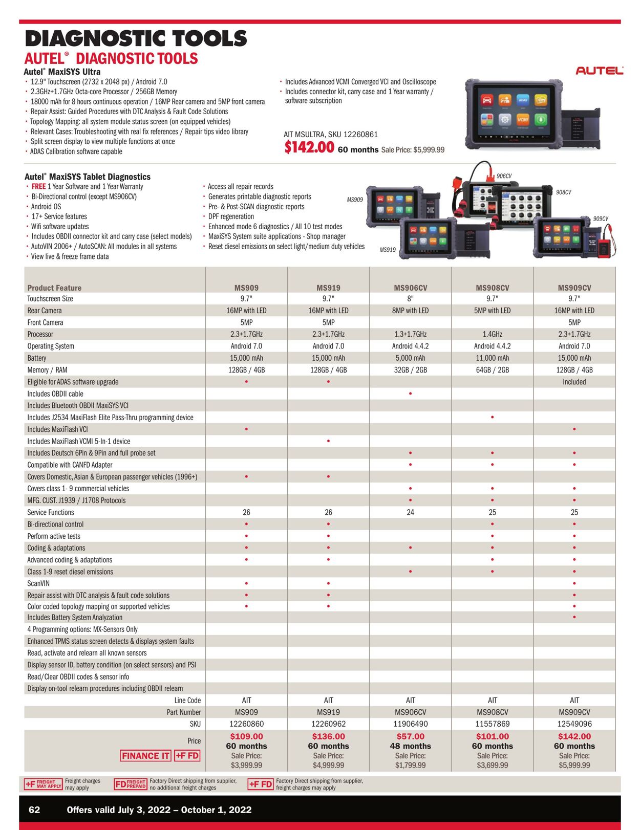 Weekly ad CarQuest 07/03/2022 - 10/01/2022