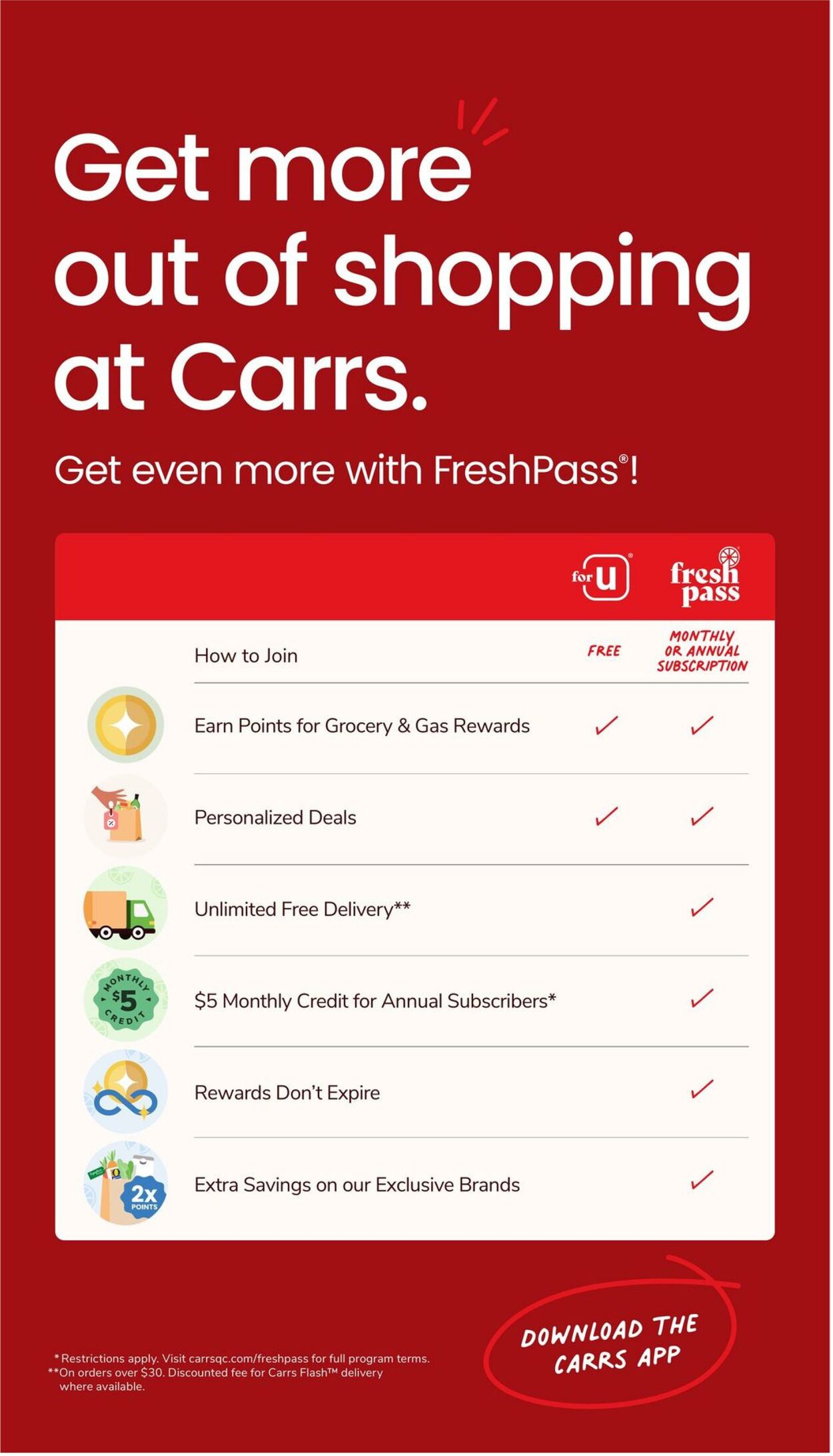 Weekly ad Carrs 05/10/2023 - 05/16/2023