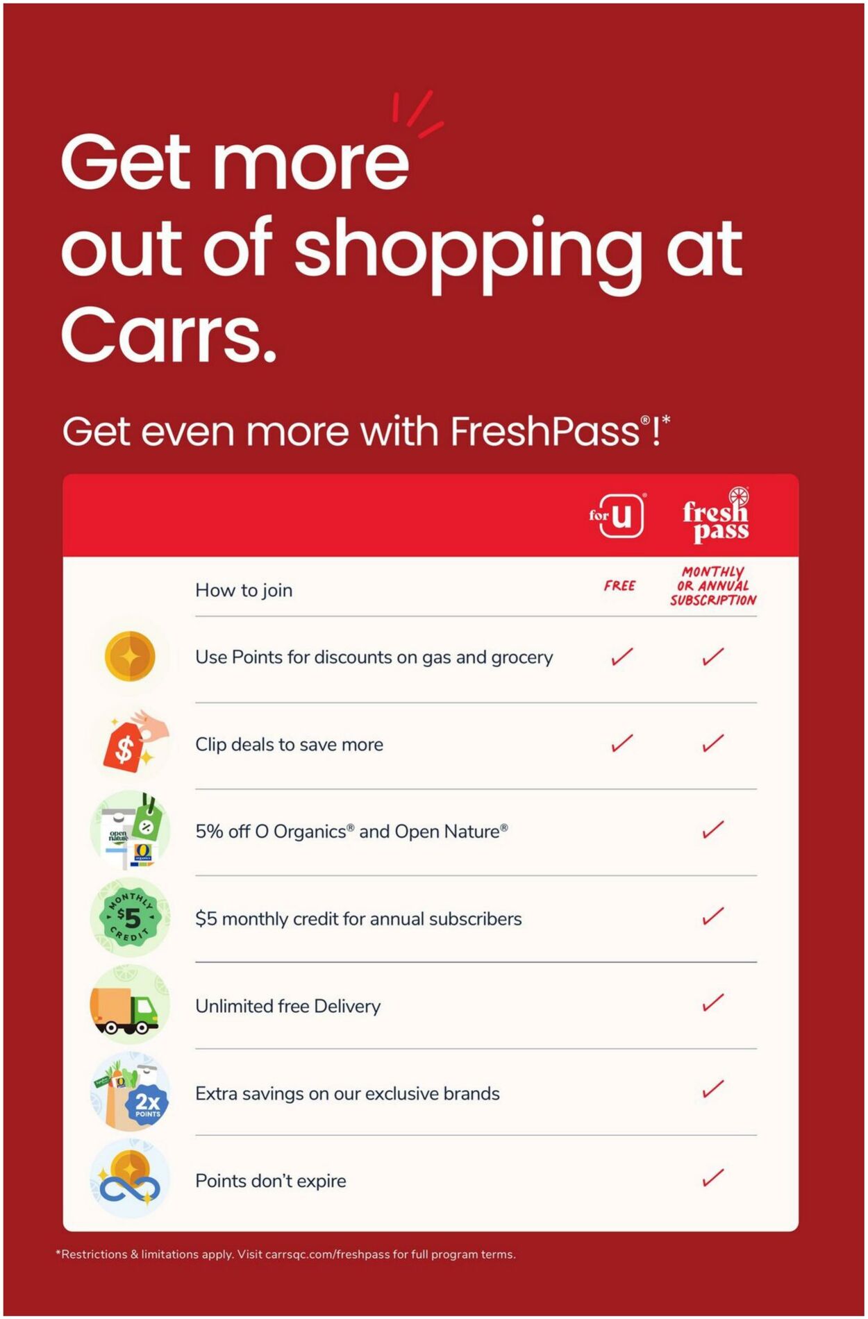 Weekly ad Carrs 08/06/2025 - 08/12/2025