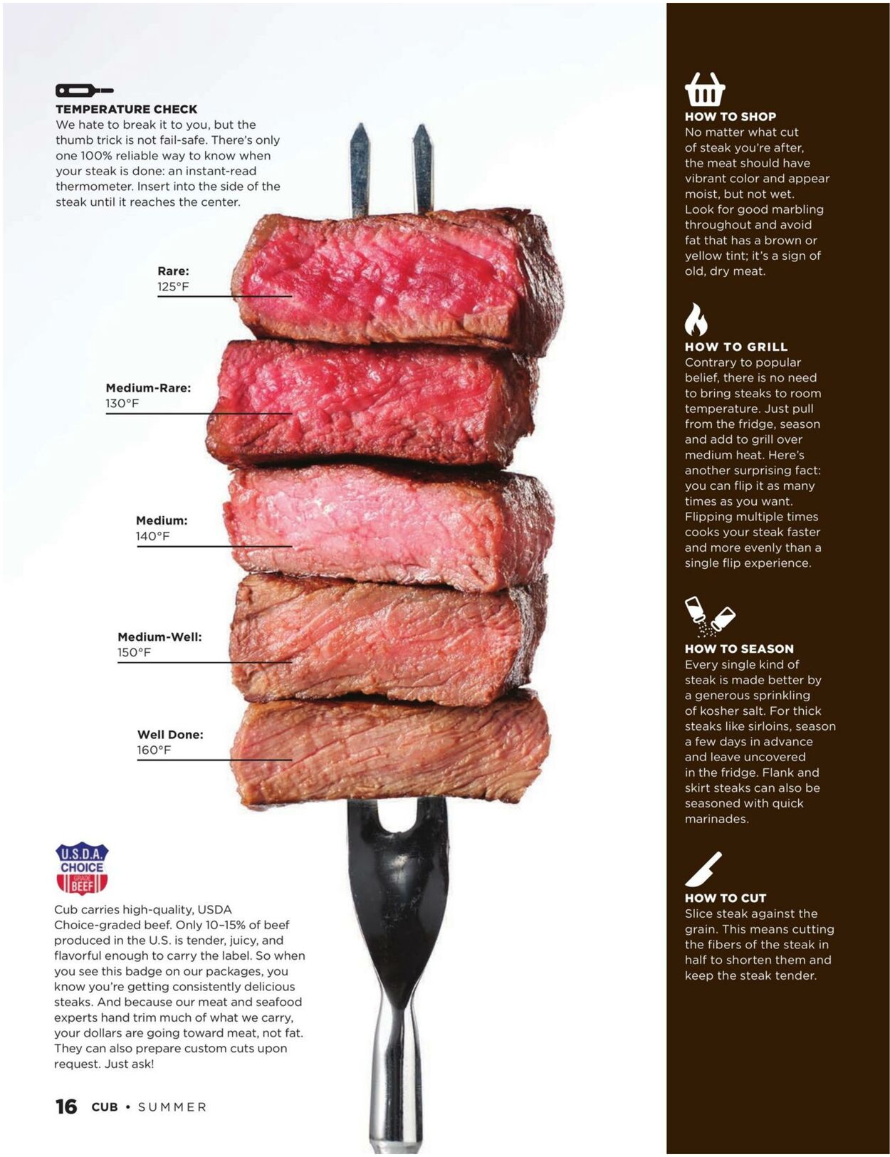 Weekly ad Cub Foods 05/04/2025 - 08/02/2025