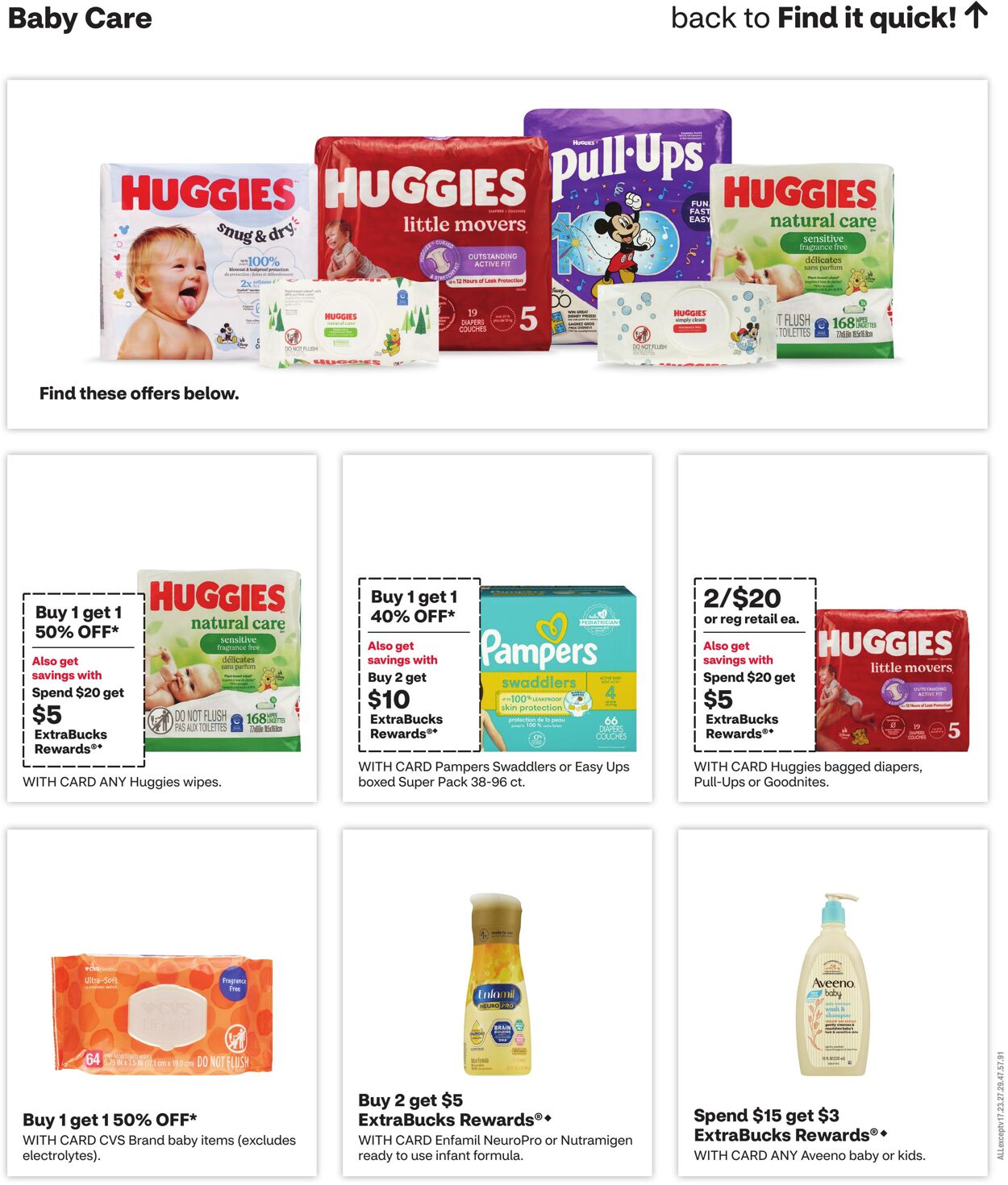Weekly ad CVS Pharmacy 11/23/2025 - 11/29/2025