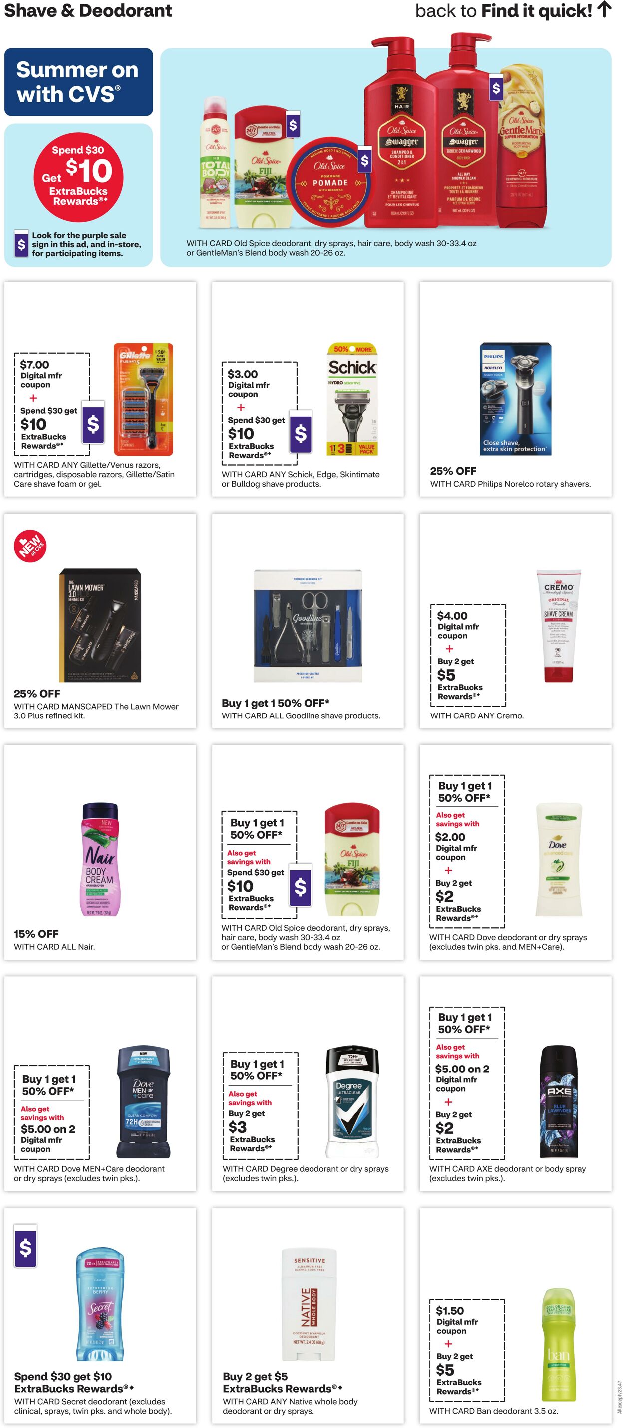 Weekly ad CVS Pharmacy 06/08/2025 - 06/14/2025