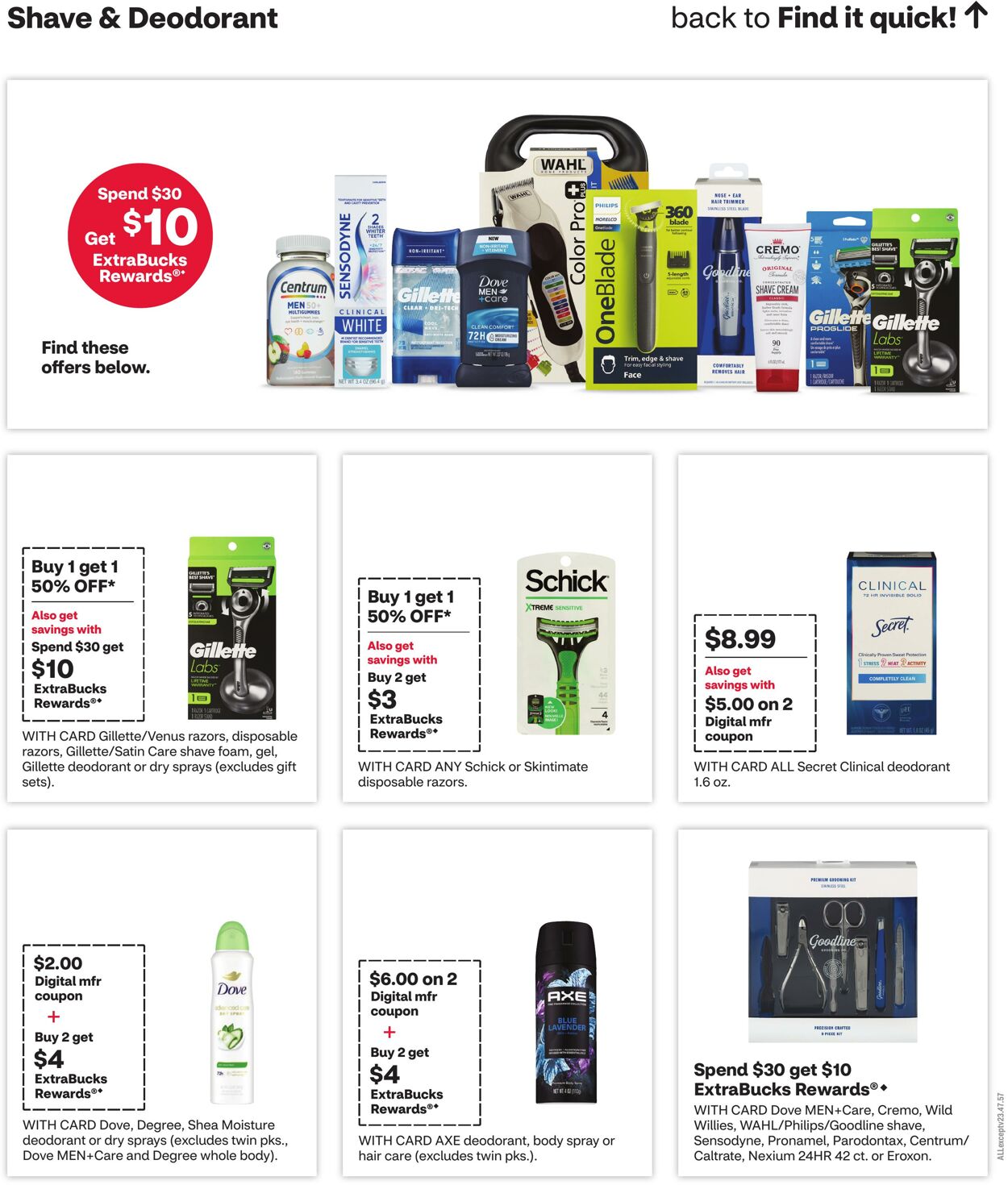 Weekly ad CVS Pharmacy 11/09/2025 - 11/15/2025