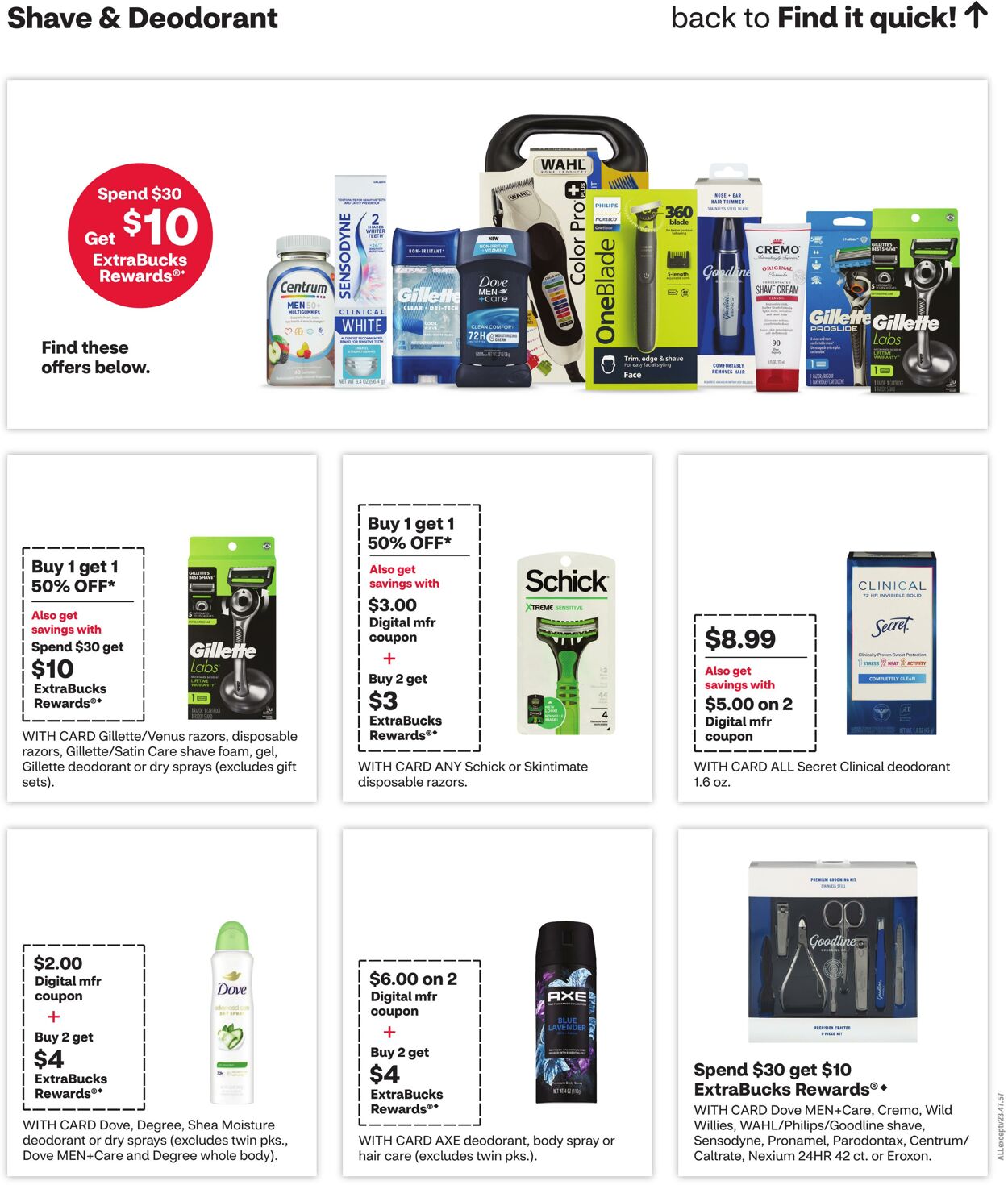 Weekly ad CVS Pharmacy 11/02/2025 - 11/08/2025