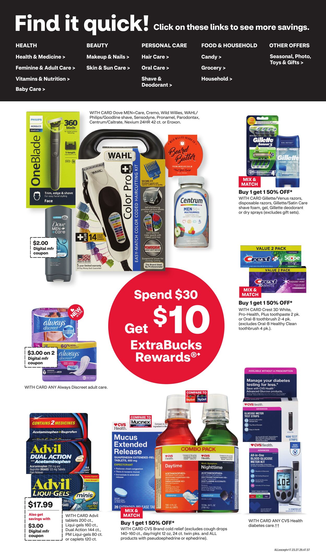 Weekly ad CVS Pharmacy 11/02/2025 - 11/08/2025